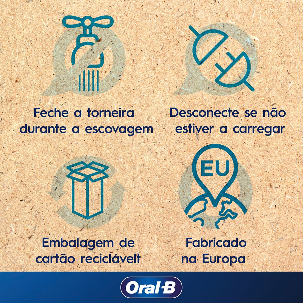 Cztery okrągłe ikony na beżowym tle z portugalskim tekstem. Logo Oral-B na dole.