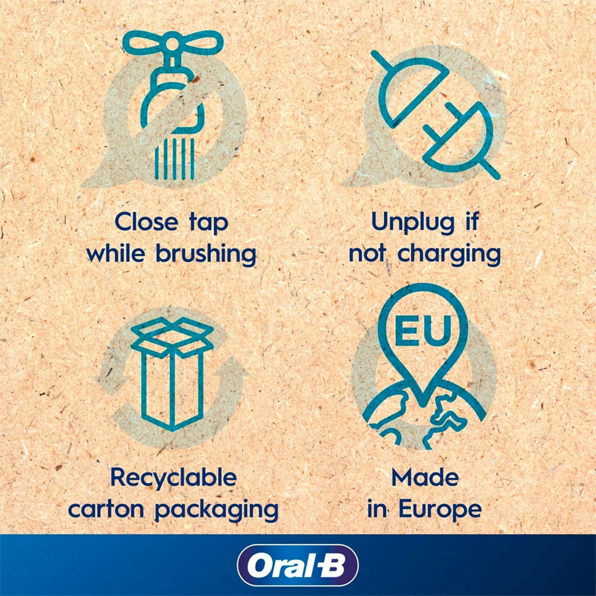 Symbole: Wasserhahn zu, Stecker ziehen, recycelbarer Karton, Made in Europe. Oral-B Logo.