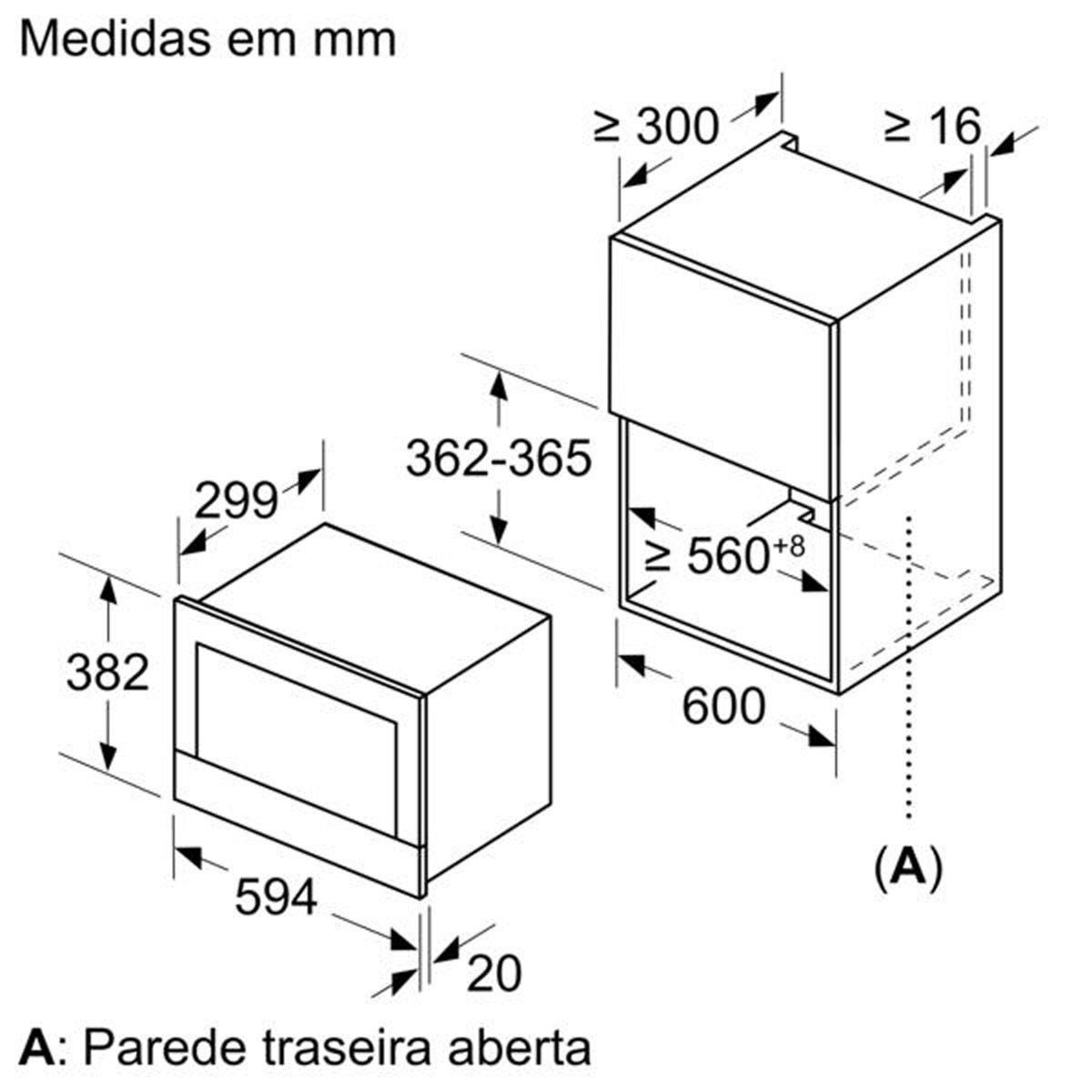 Diagram met afmetingen voor een inbouw-magnetron en een inbouwoven.