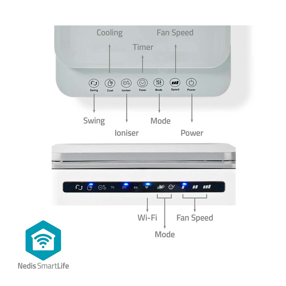 Bedienfeld mit Tasten 'Kühlung', 'Lüftergeschwindigkeit' und anderen, sowie WLAN- und Modus-Anzeigen.