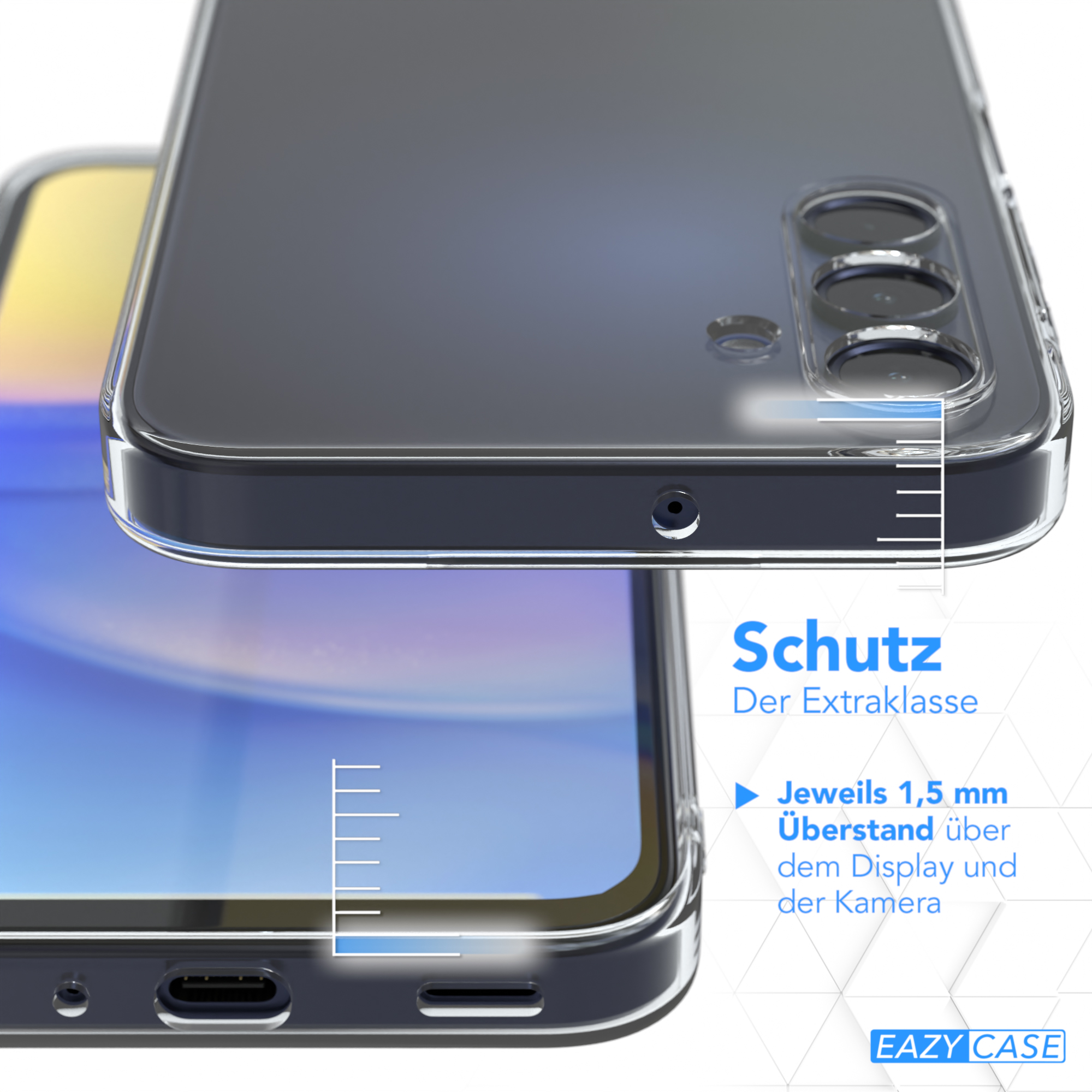 Klare Handyhülle auf einem Telefon. Text: Schutz. 1,5 mm über Display und Kamera.