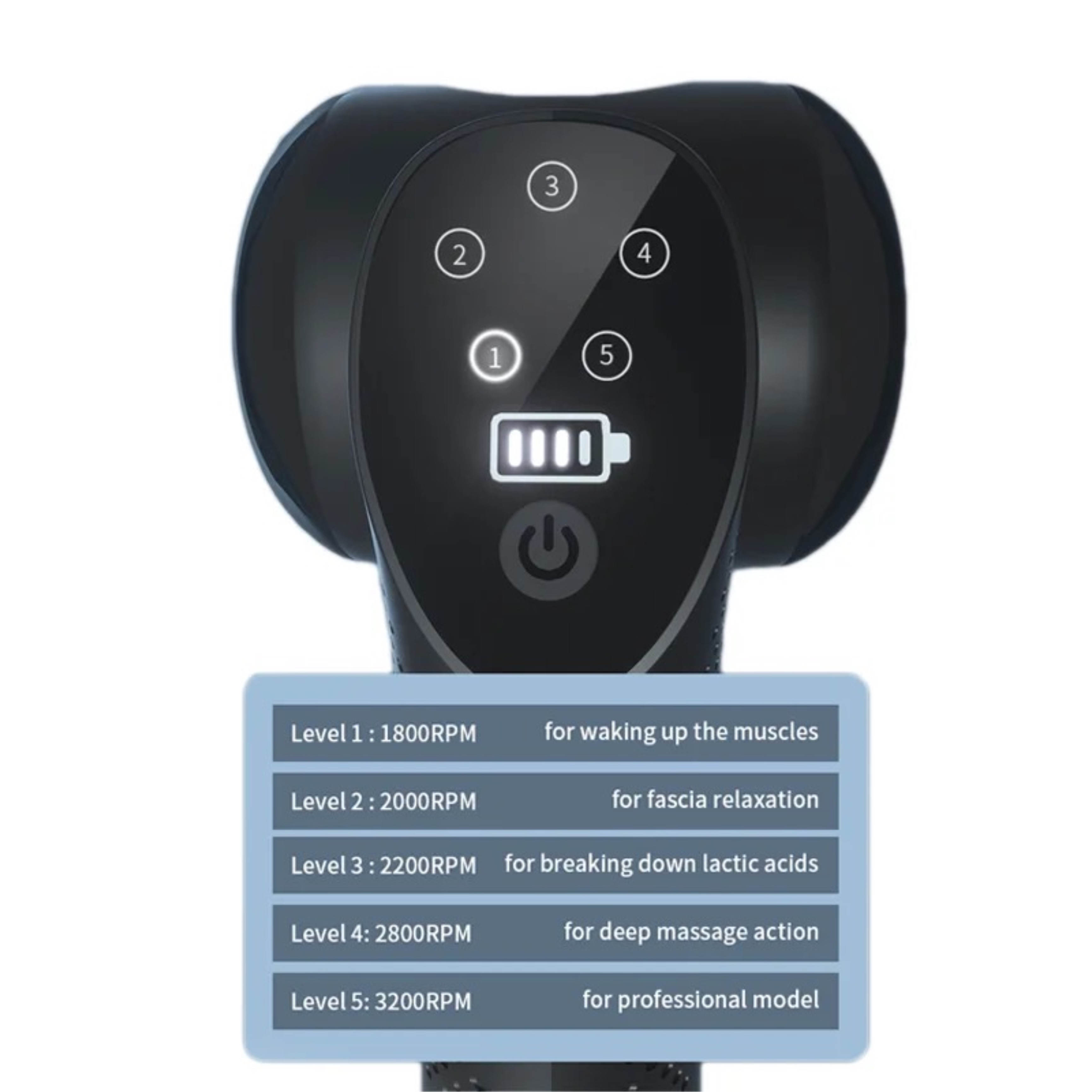 Czarny pistolet do masażu z przyciskami i tabelą poziomów i RPM.