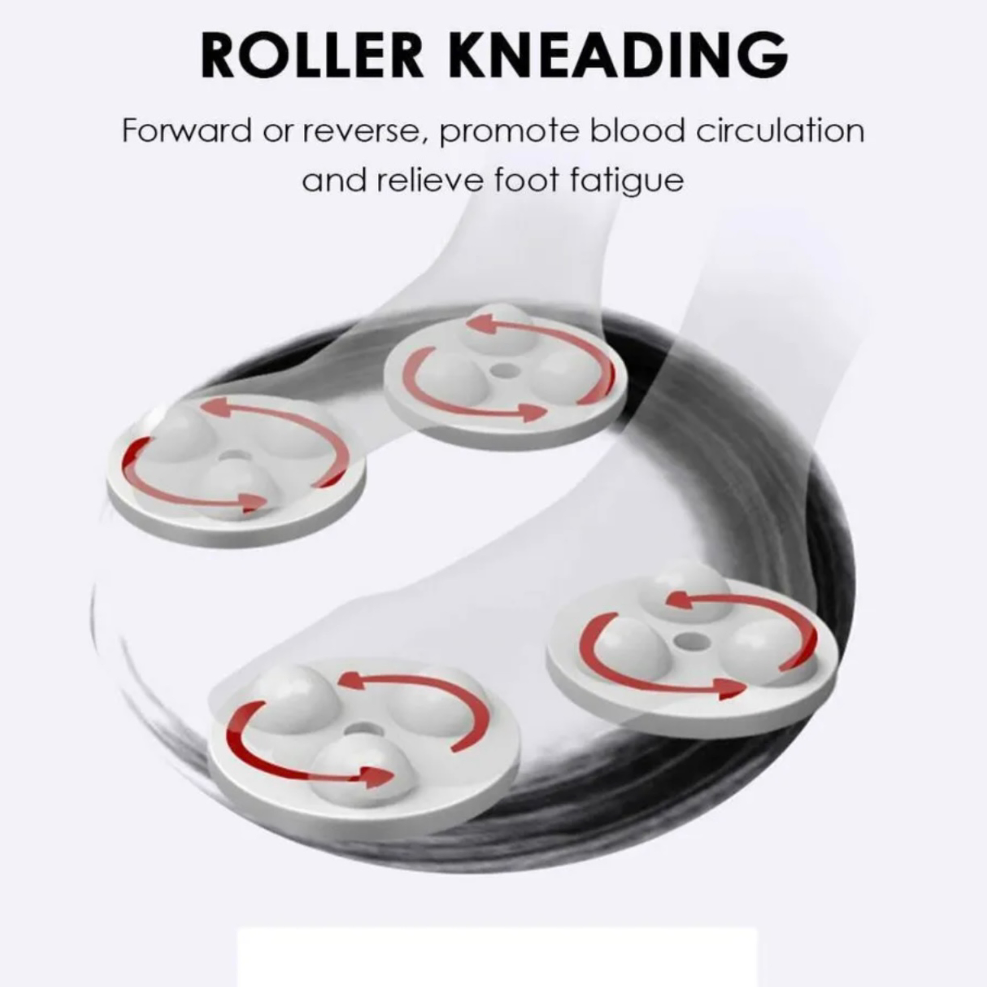 Schemat wałków do masażu stóp ze strzałkami, promujący krążenie krwi i ulgę w zmęczeniu.