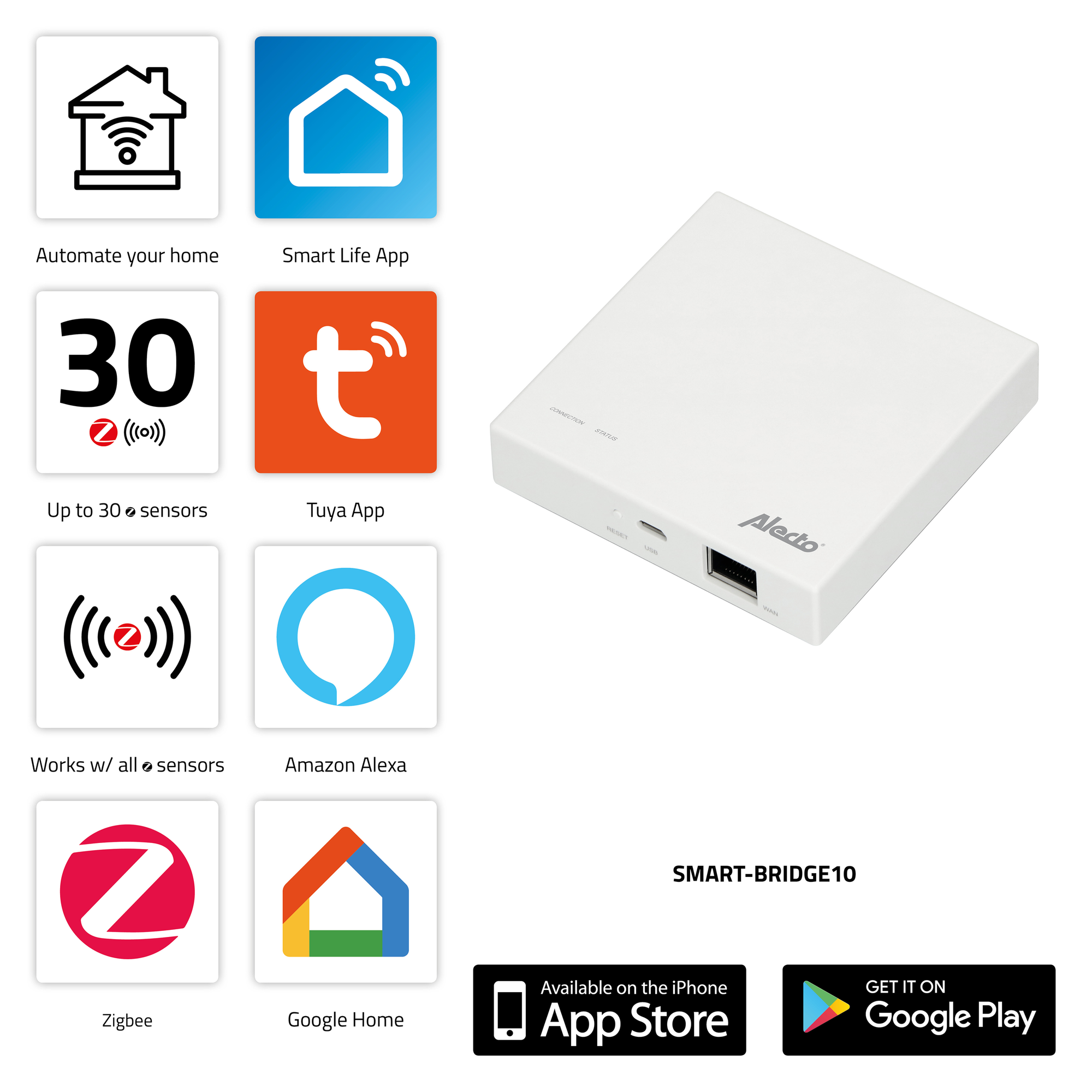 Weißes Smart-Bridge-Gerät mit Symbolen für Smart-Home-Apps und -Dienste.