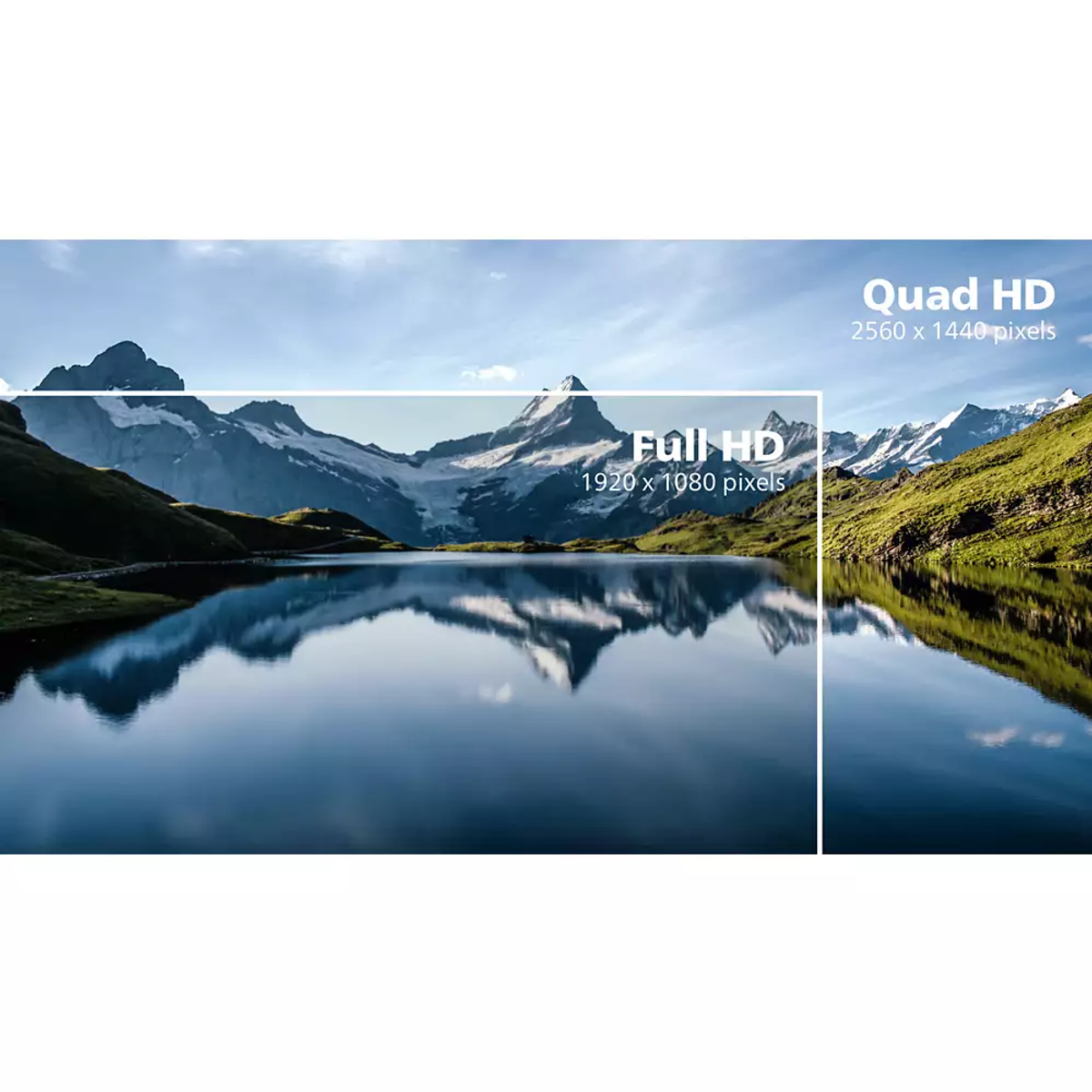 Una vista panoramica con un lago e montagne che mostrano Full HD e Quad HD.