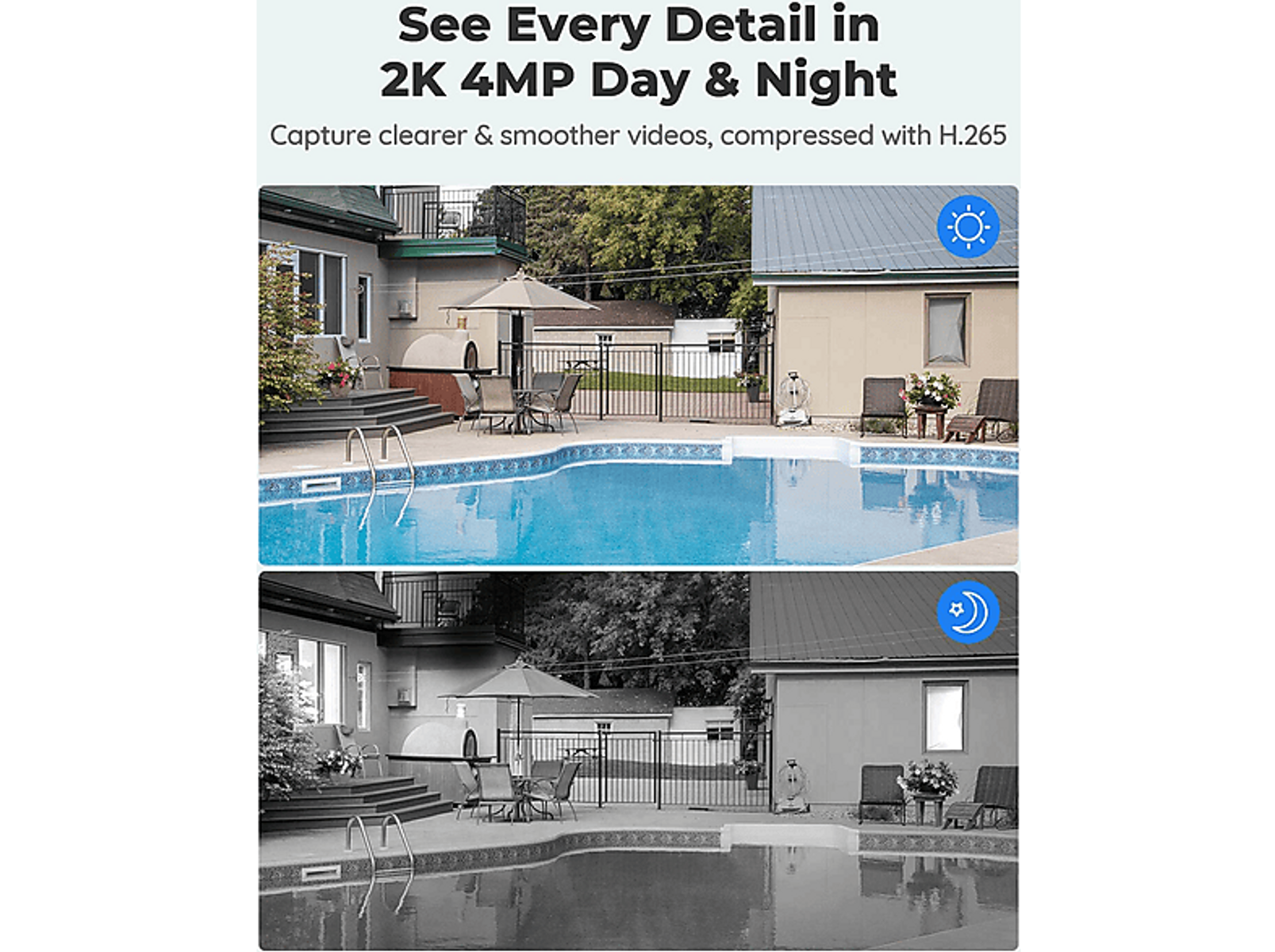 Zwei Bilder nebeneinander: eine Poolszene bei Tag und Nacht. Text sagt 'Sehen Sie jedes Detail'.