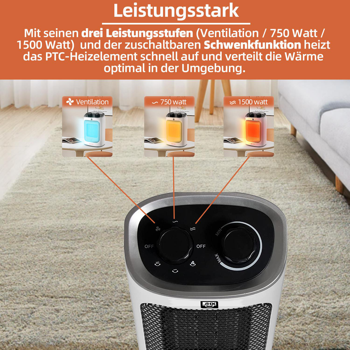 Un riscaldatore con un pannello di controllo che mostra ventilazione, 750W e 1500W.