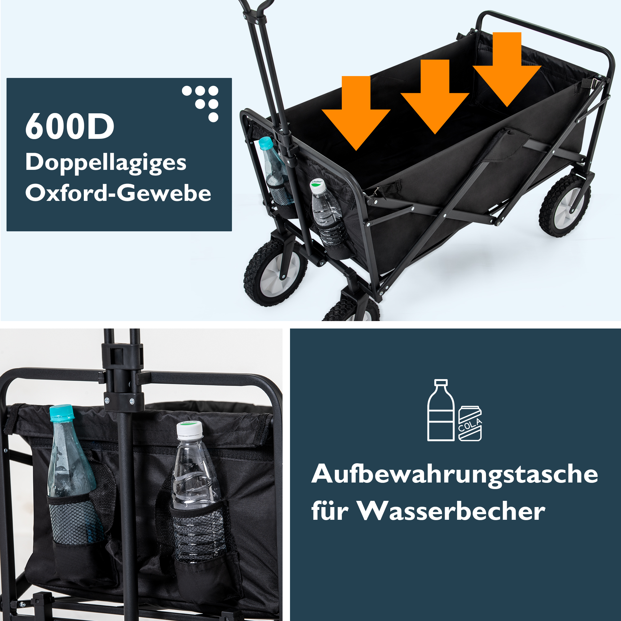 Ein schwarzer Transportwagen mit Wasserflaschen in Haltern und Pfeilen, die auf den Stauraum zeigen.