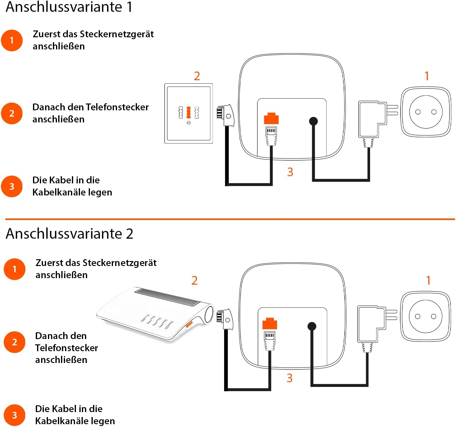 Diagramm mit zwei Anschlussoptionen für ein Gerät mit Netzteil, Telefonanschluss und Kabelanschlüssen.