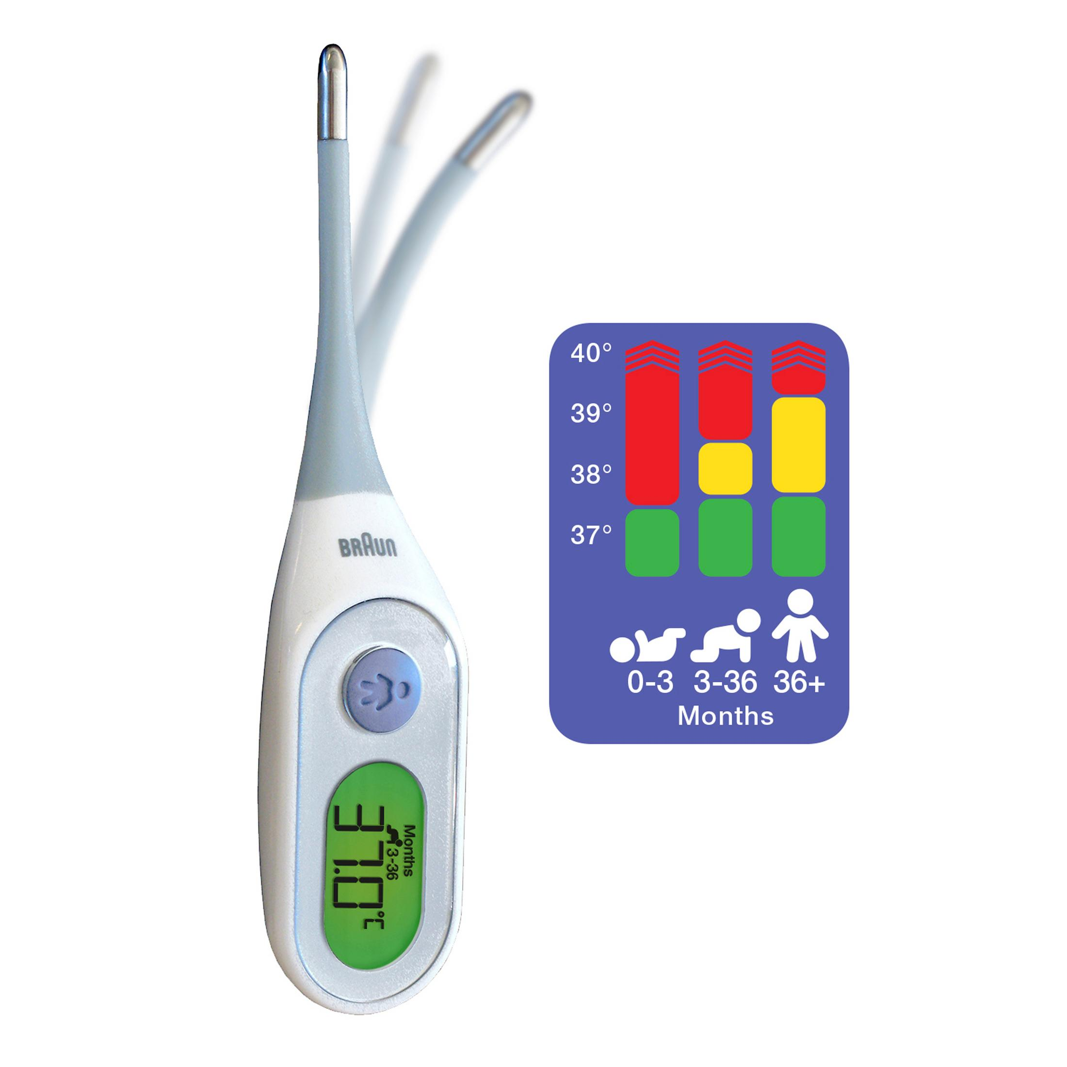 Braun dijital termometre. 37.0°C gösteriyor, referans için bir renk tablosu ile.