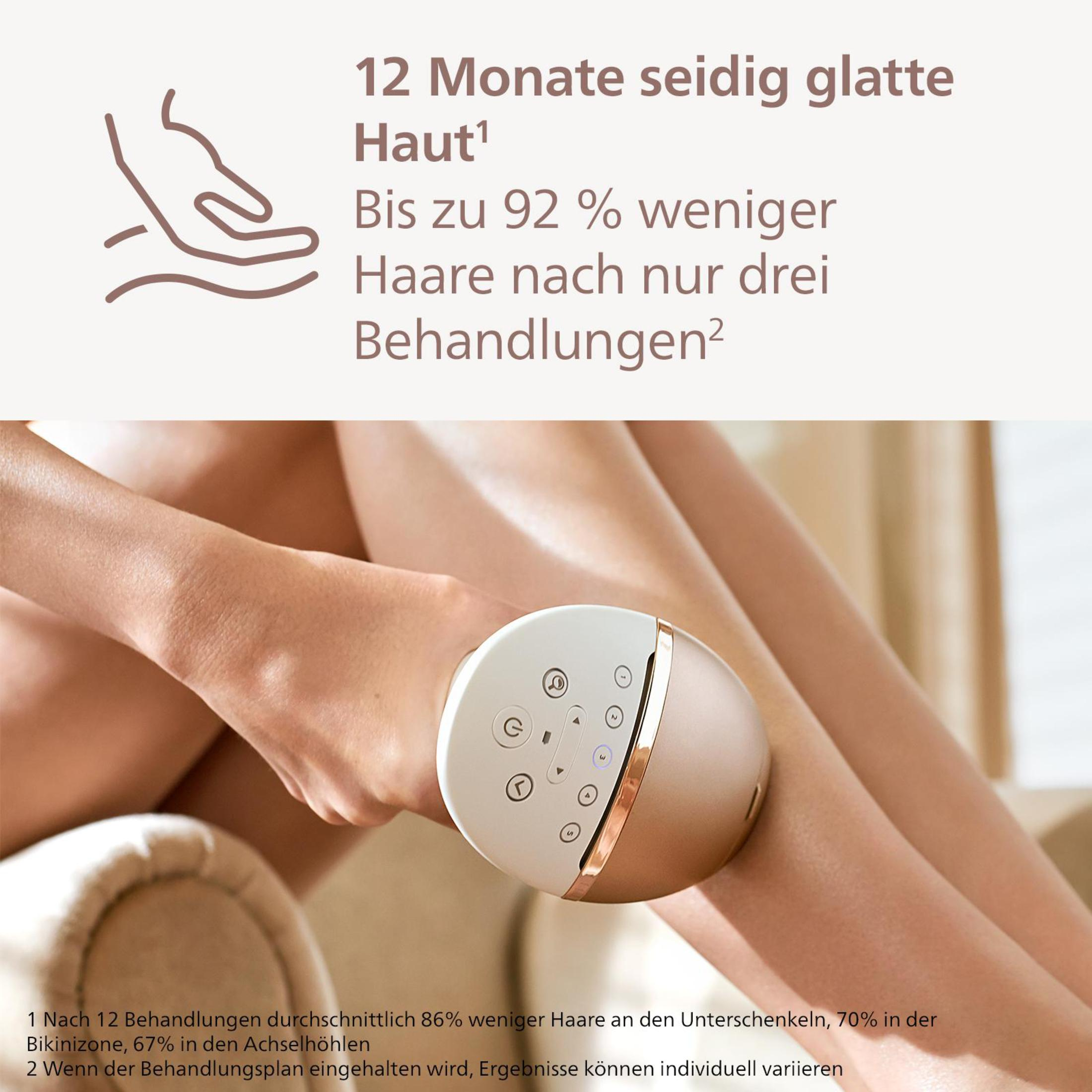 Kobieta używająca urządzenia do usuwania włosów na nodze. Tekst pokazuje redukcję włosów.