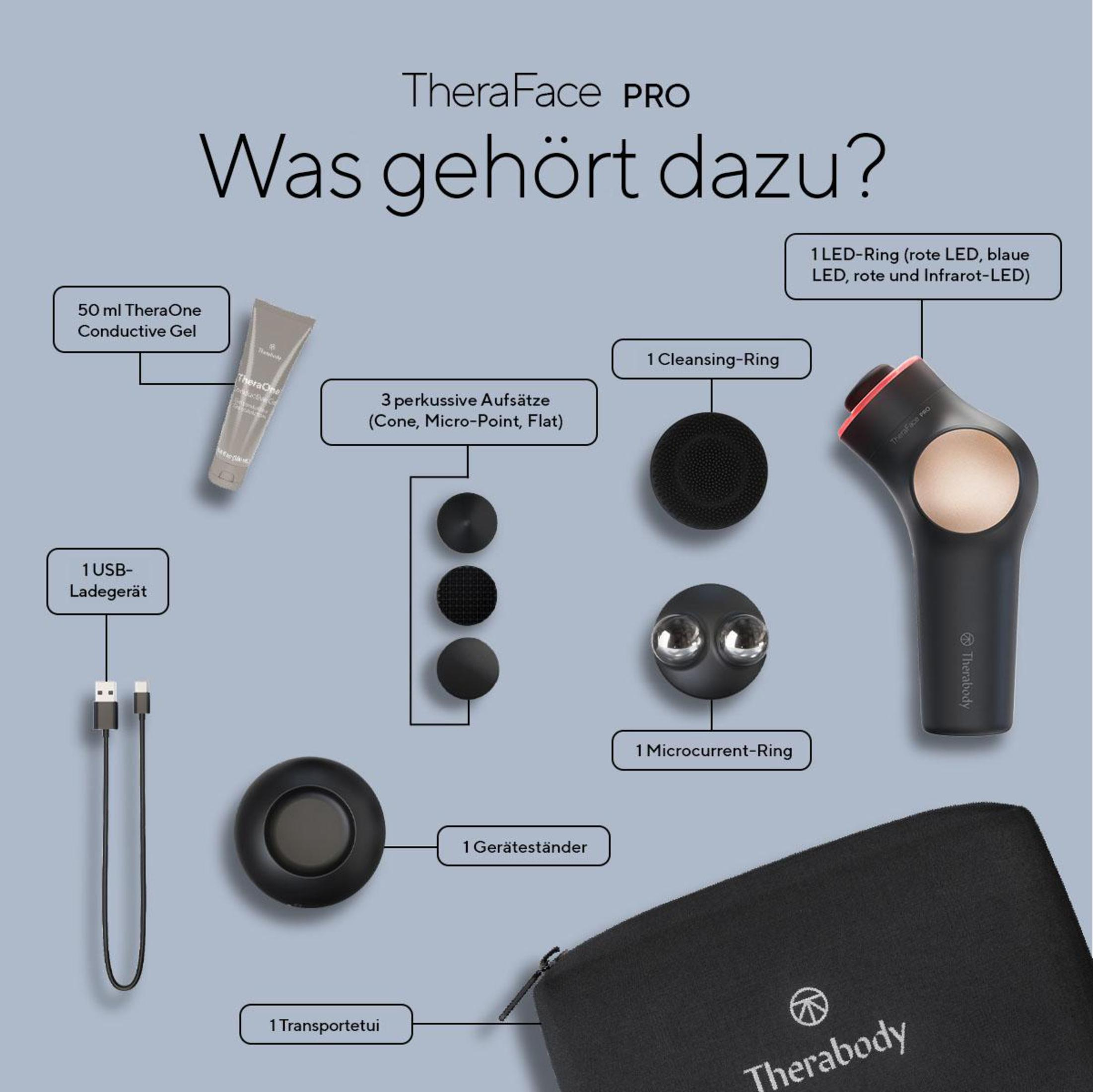 Dispositivo facial TheraFace PRO con accesorios, incluyendo gel y cargador.