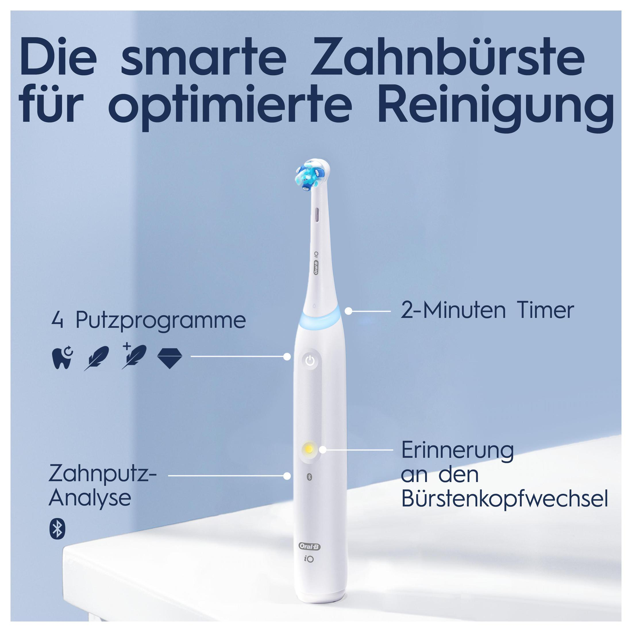 Weiße elektrische Zahnbürste mit Text, Symbolen und Beschriftungen, auf hellblauem Hintergrund.