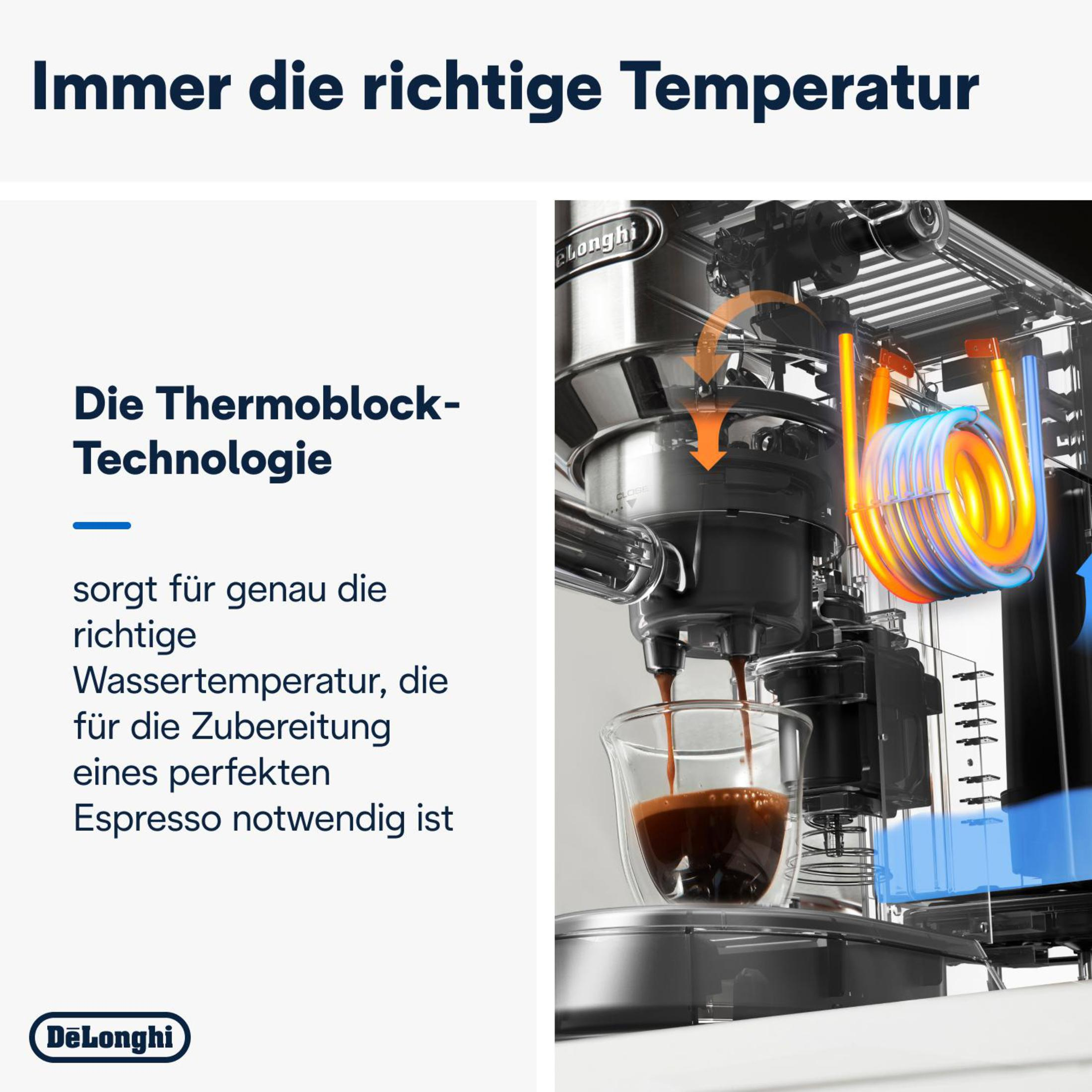 Ekspres do kawy z technologią thermoblock. Pokazany jest kubek z espresso.