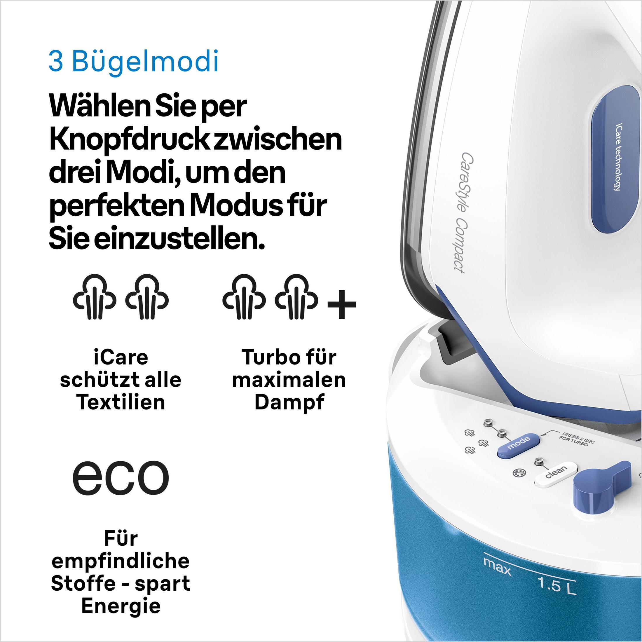 Nahaufnahme eines Bügeleisens mit blauen Akzenten. Text über 3 Bügelmodi: iCare, Turbo und Eco.