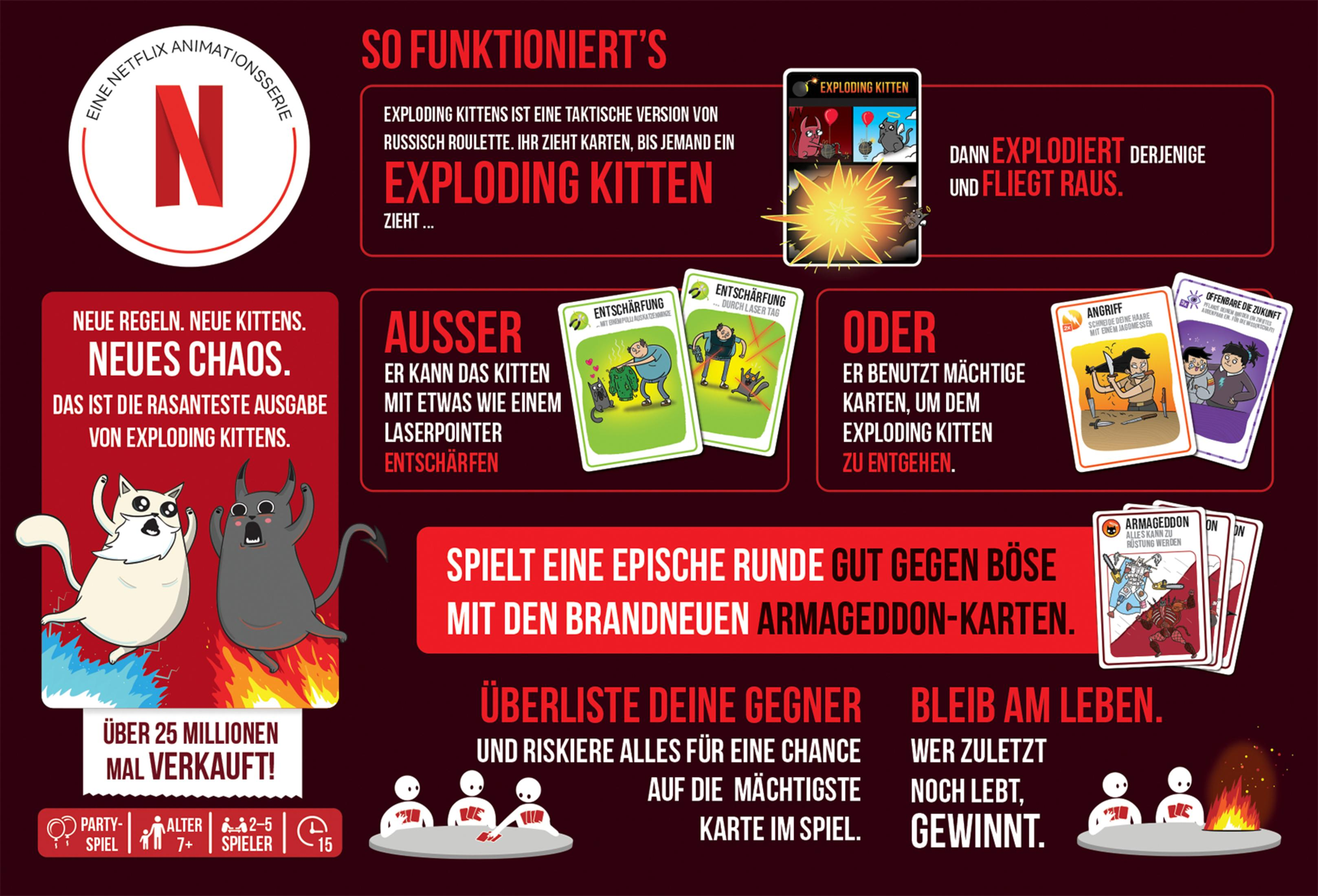 Exploding Kittens Kartenspielanleitung mit Cartoon-Illustrationen und Text auf Deutsch.