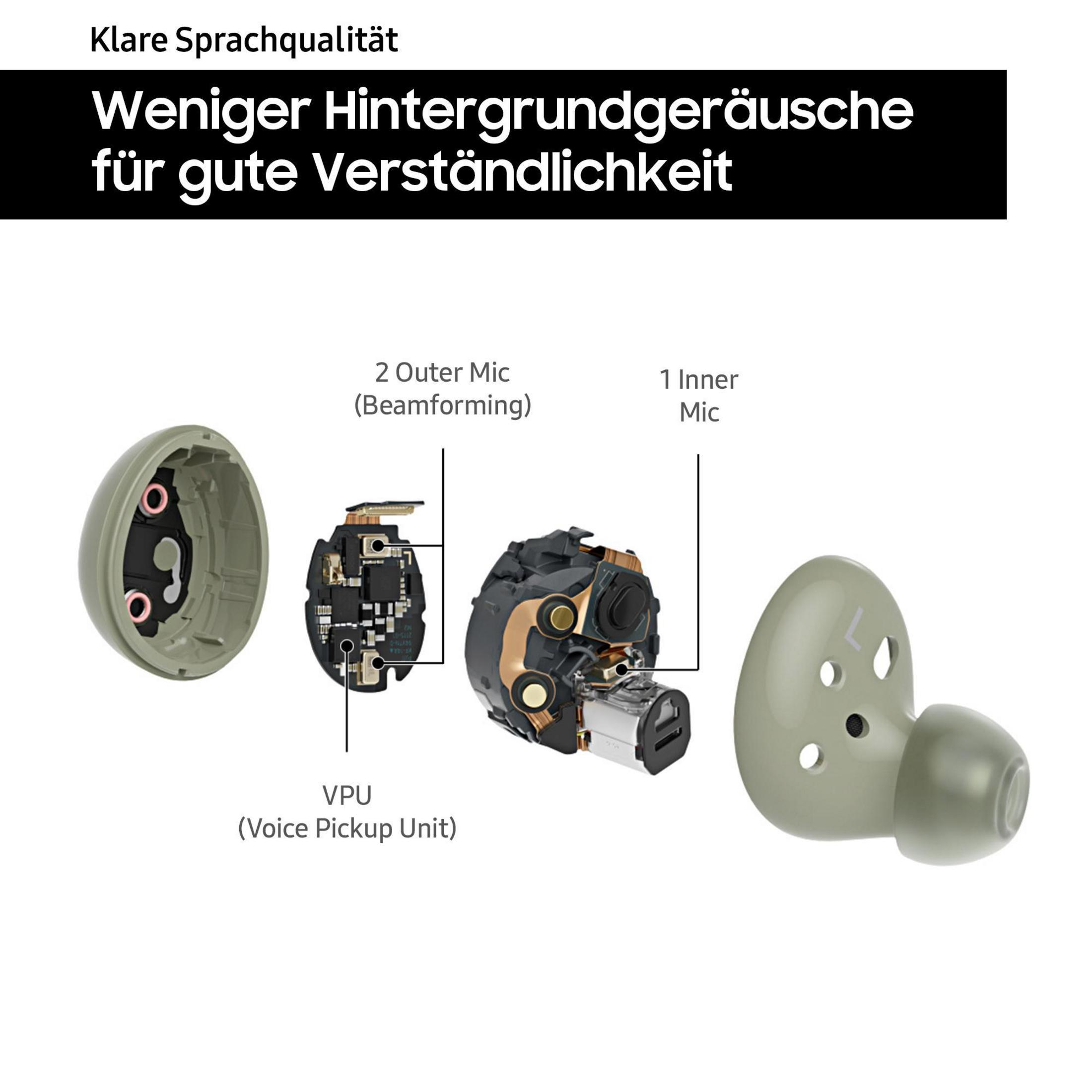 Explosionsansicht eines kabellosen Ohrhörers mit Darstellung der internen Komponenten und Beschriftung der wichtigsten Teile.