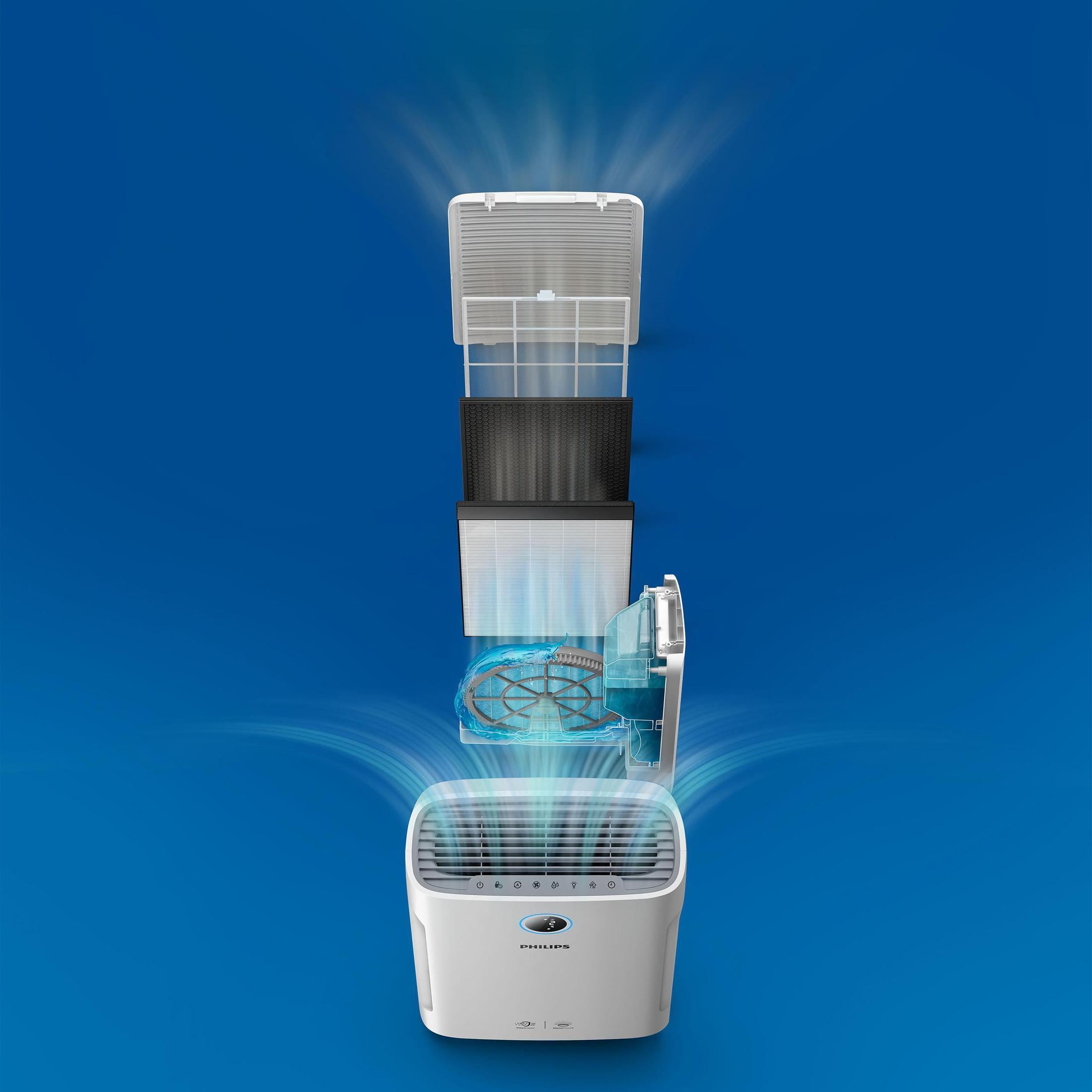 Un purificatore d'aria con componenti interni visualizzati in una vista esplosa su sfondo blu.