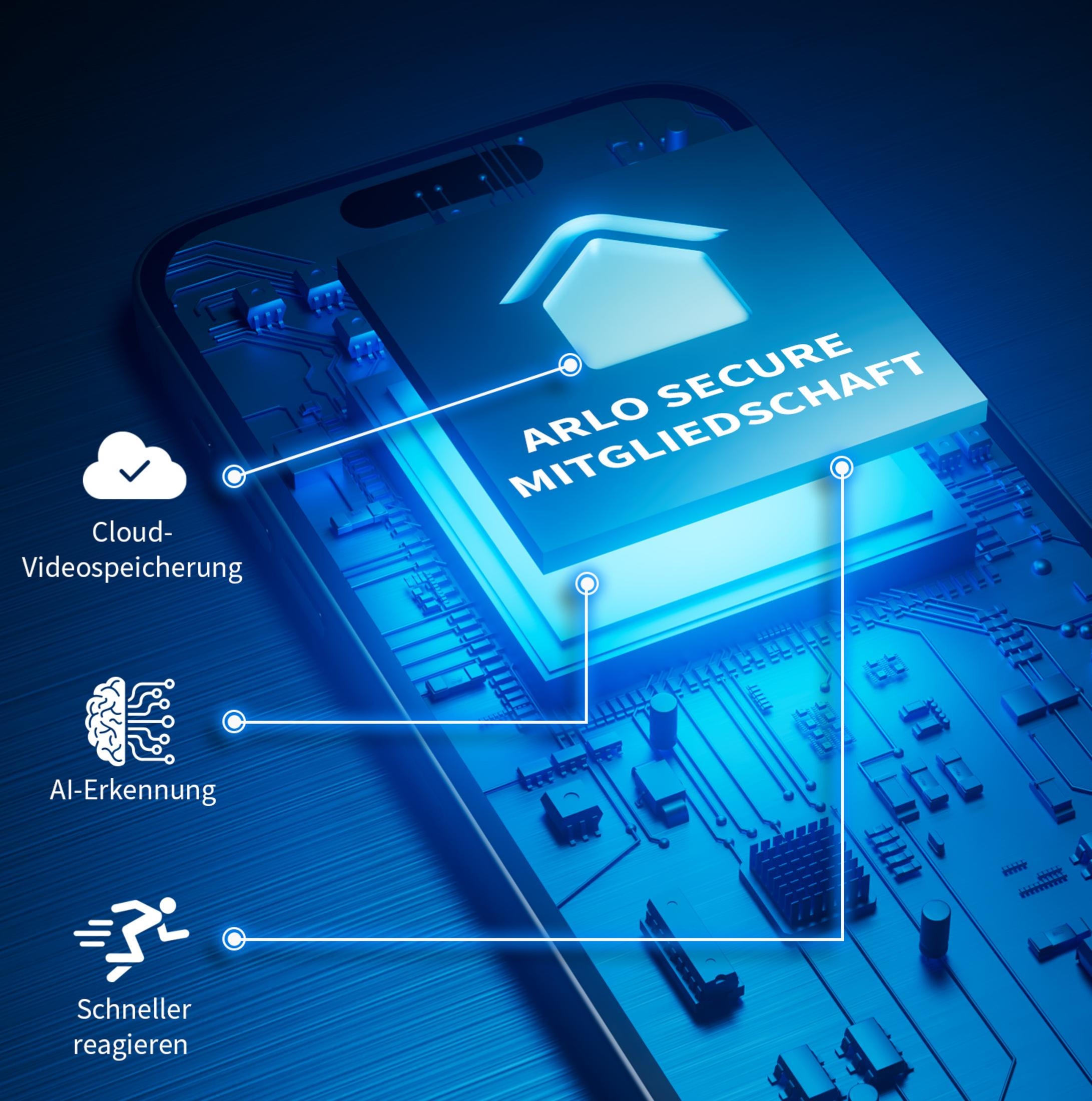 Smartfon z interfejsem cyfrowym. Wyświetla chmurę, sztuczną inteligencję i biegającą osobę z tekstem.