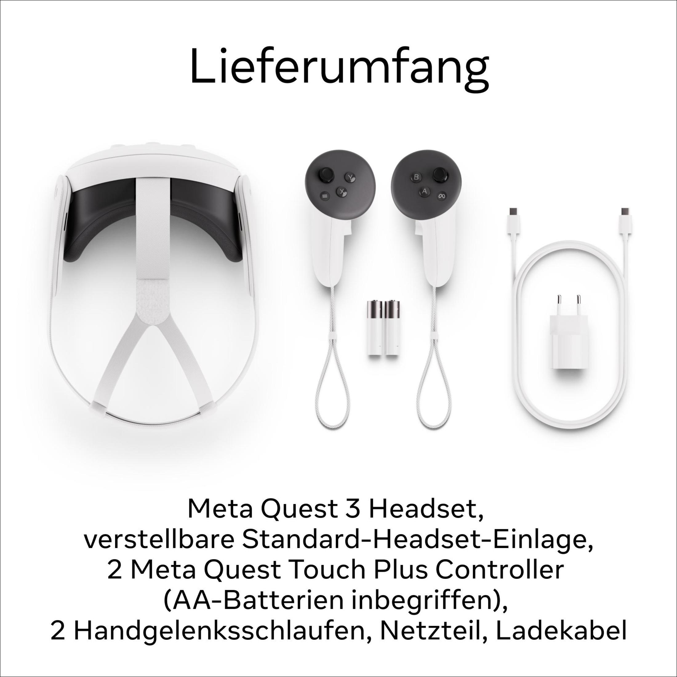 VR-Headset, Controller, Kabel und Batterien. Text listet enthaltene Artikel auf.