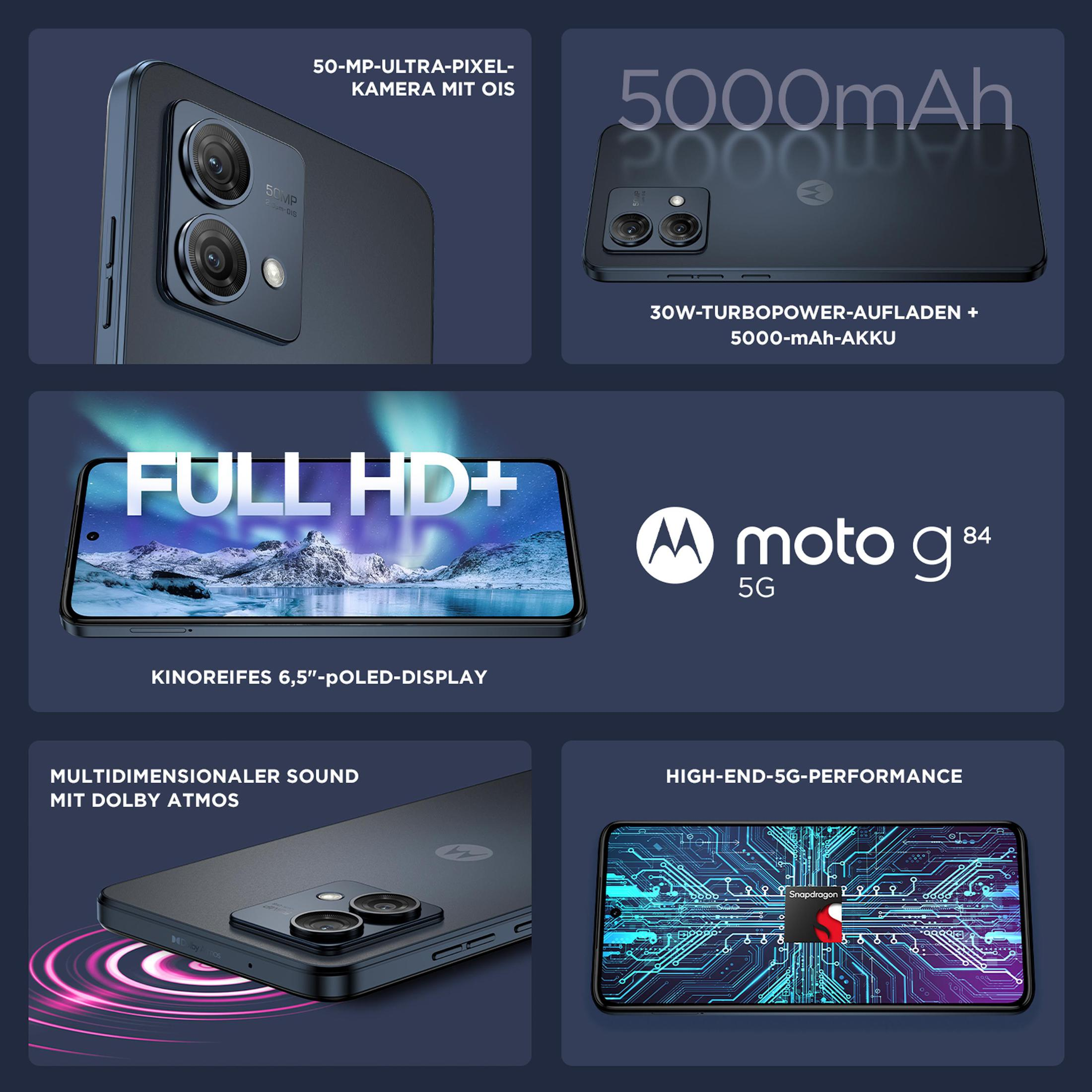 Zdjęcie promocyjne czarnego telefonu Moto g84 5G z zaznaczonymi różnymi funkcjami.