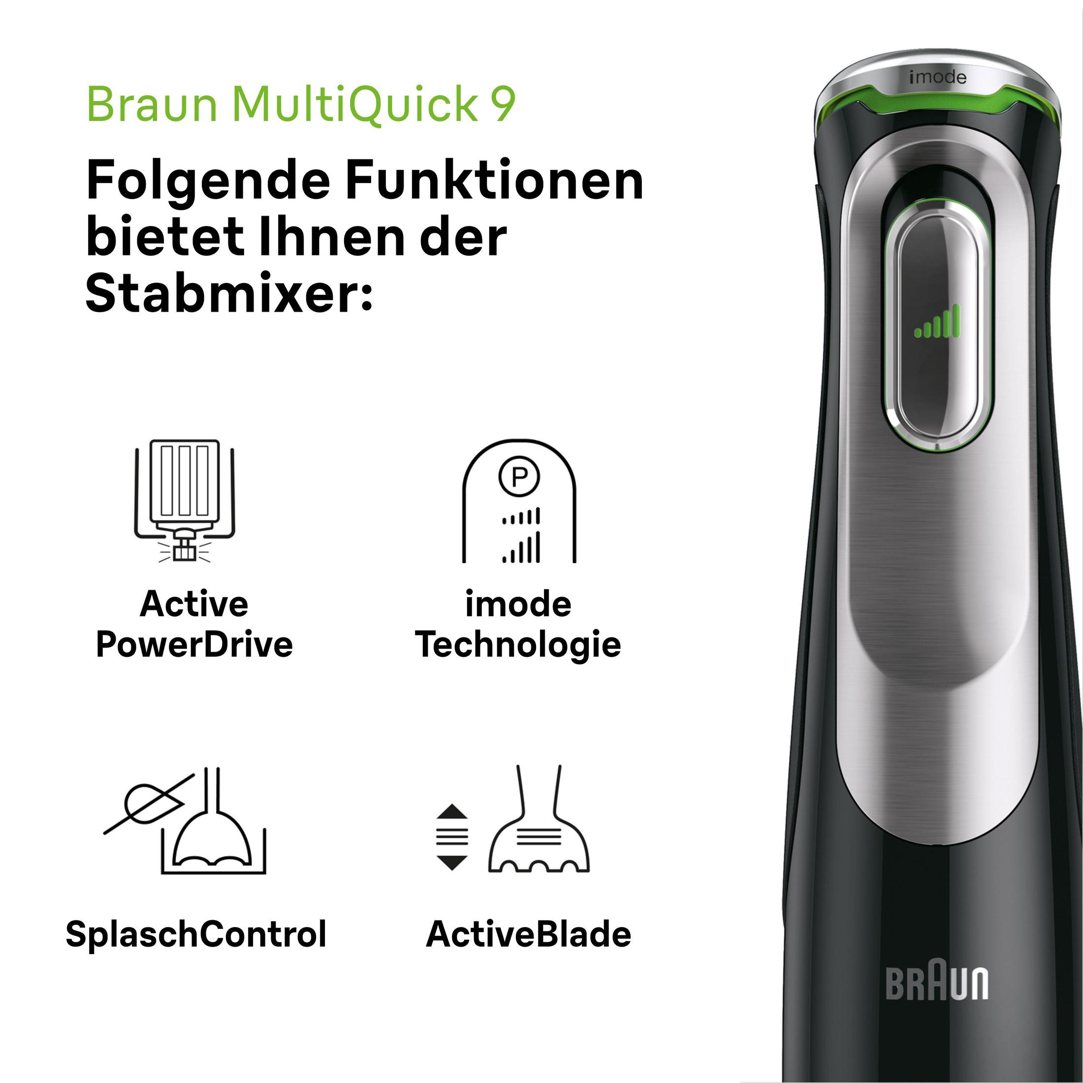 Blender ręczny Braun z ikonami pokazującymi jego funkcje: ActivePowerDrive, imode, SplashControl, ActiveBlade.