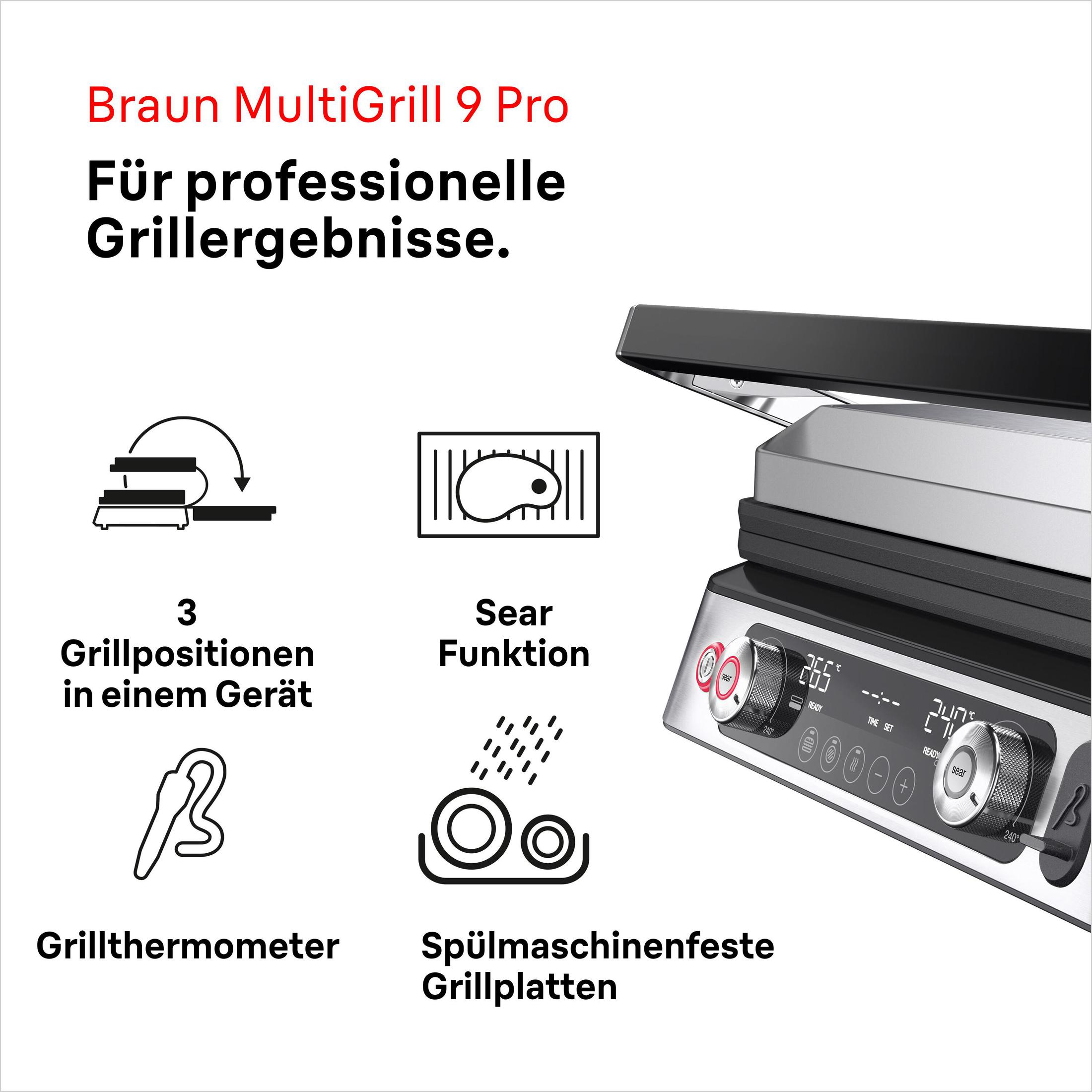 Grill z tekstem, ikonami i zbliżeniem panelu sterowania grilla.