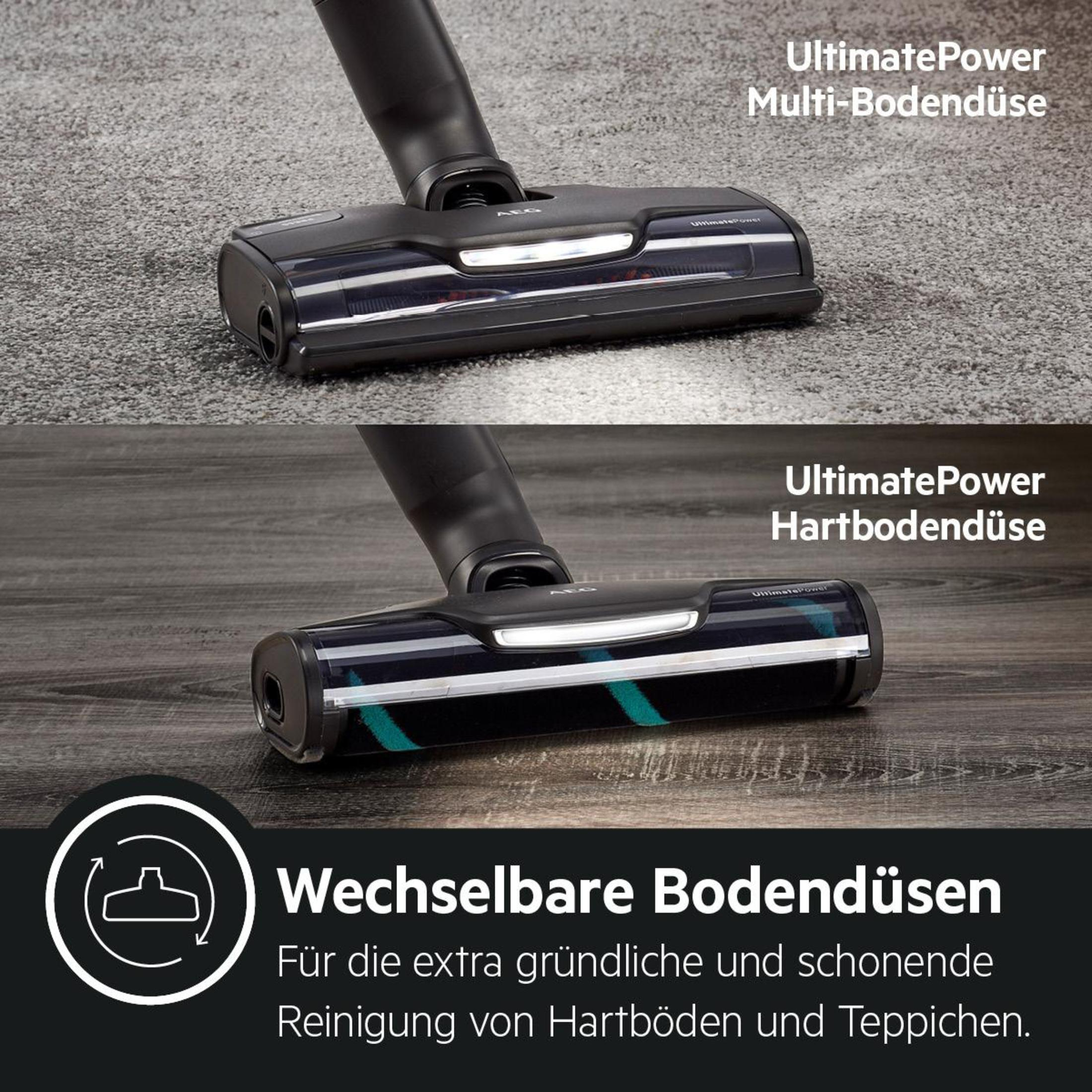 Zwei Staubsaugerköpfe, einer für Teppiche und einer für Hartböden, mit Text.