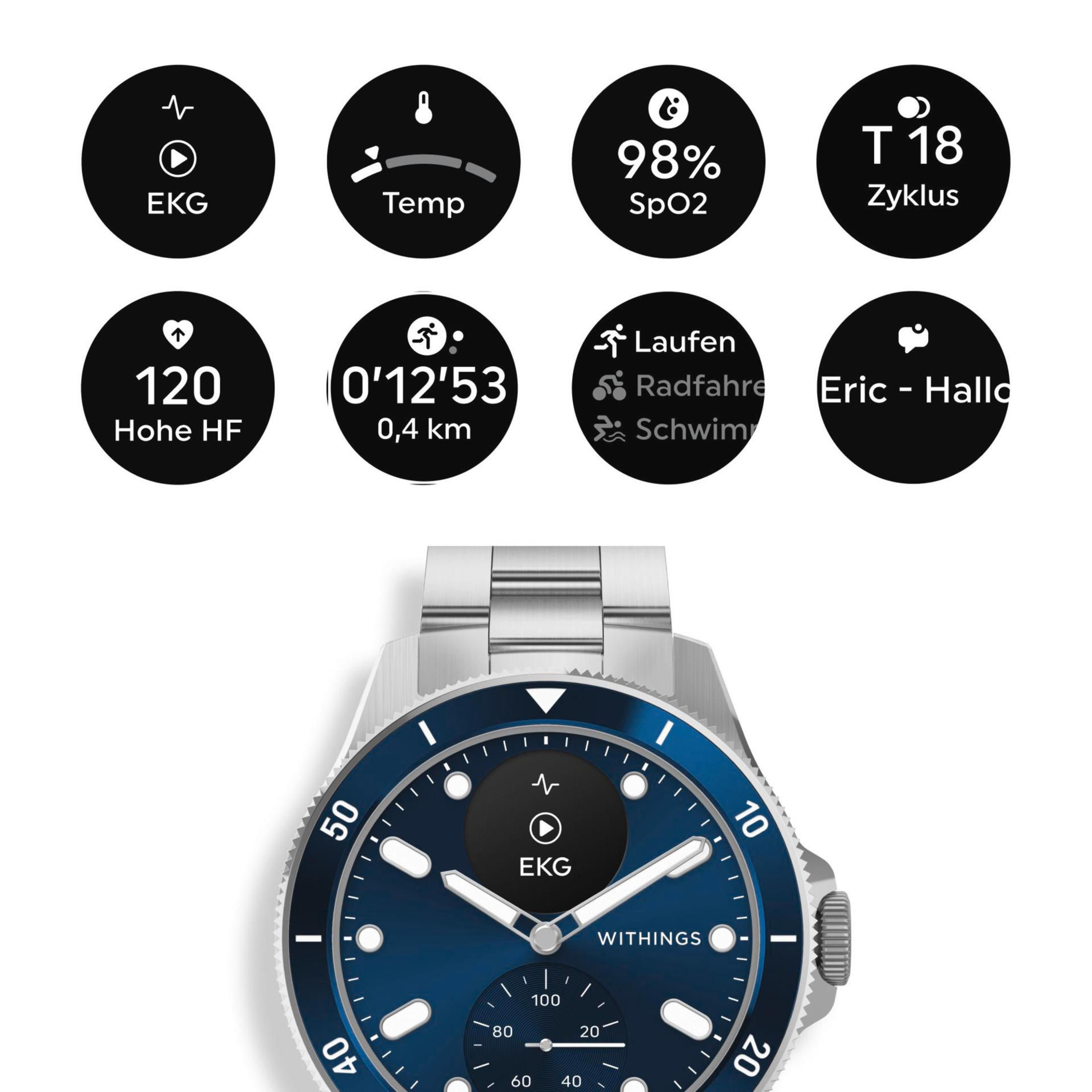 Smartwatch, das EKG, Herzfrequenz und Trainingsdaten anzeigt.