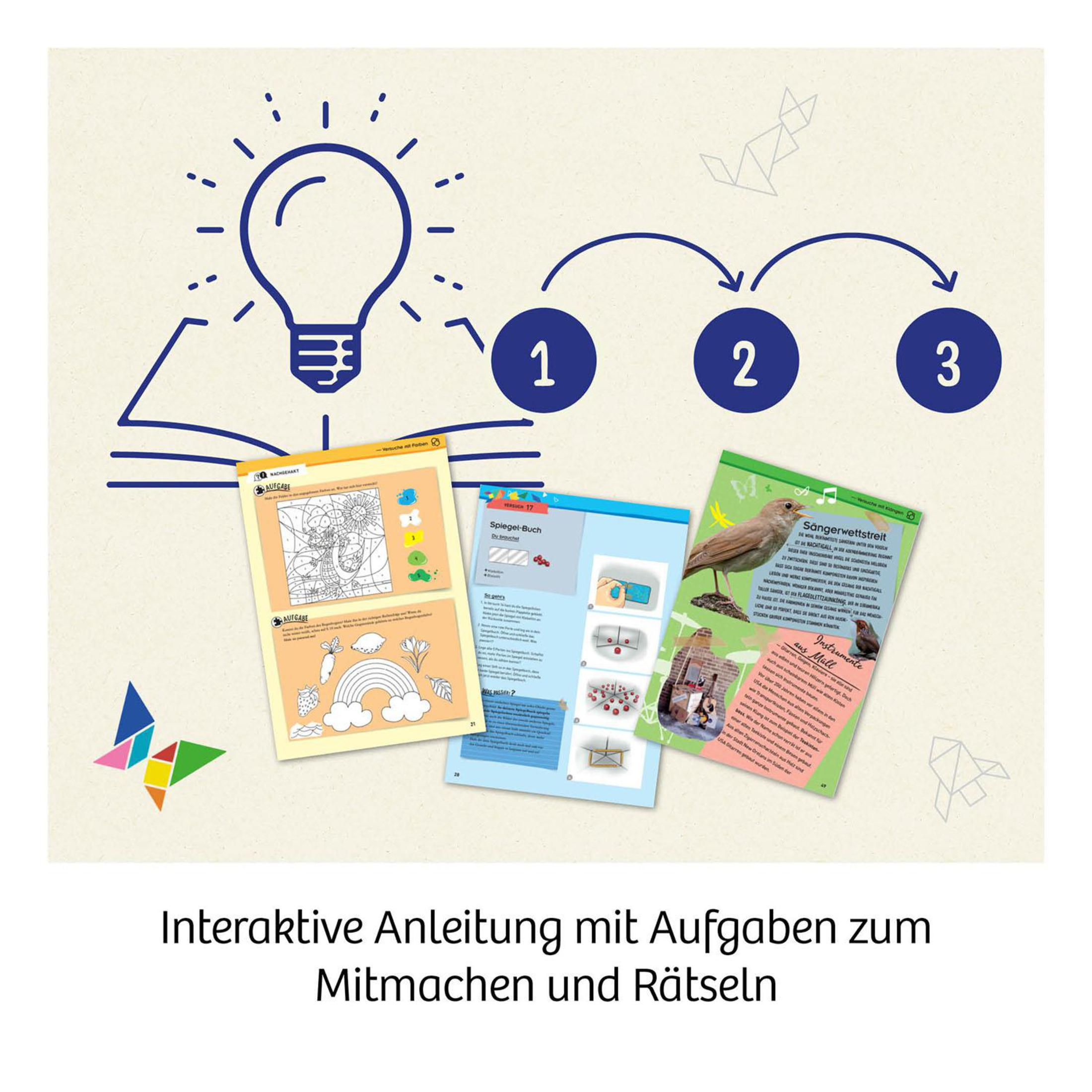 Drei Seiten auf einem Tisch mit einem Glühbirnensymbol. Seiten zeigen verschiedene Aufgaben mit den Nummern 1, 2, 3.