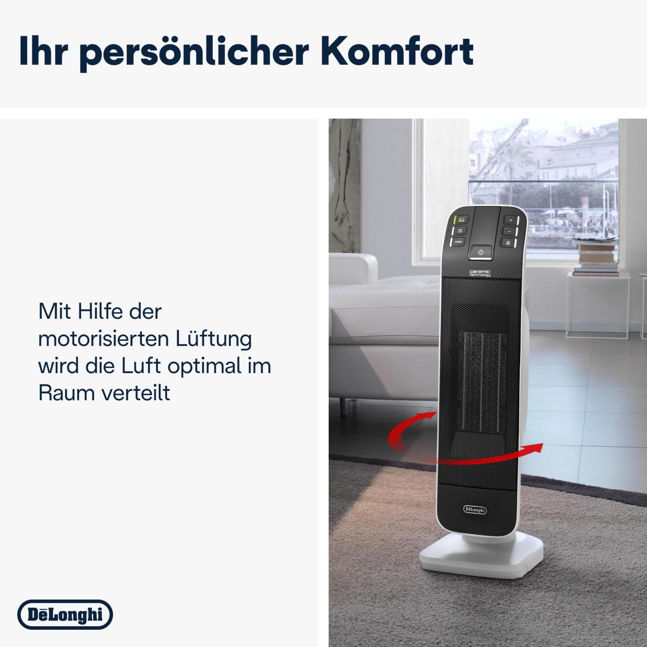 Czarno-białe zdjęcie grzejnika. Niemiecki tekst mówi, że promuje dystrybucję powietrza.