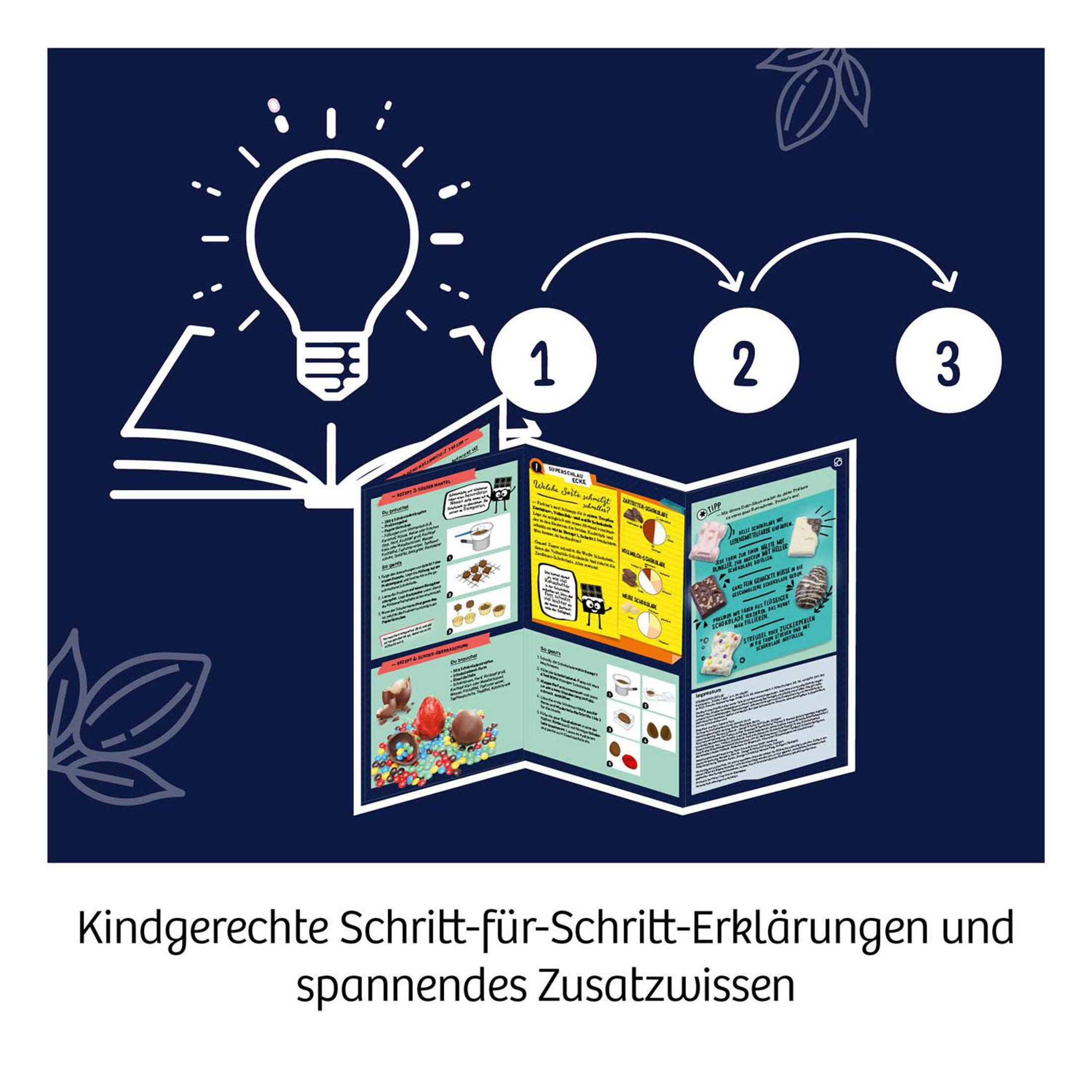 Eine gefaltete Broschüre mit Illustrationen und Schritten zur Schokoladenherstellung.