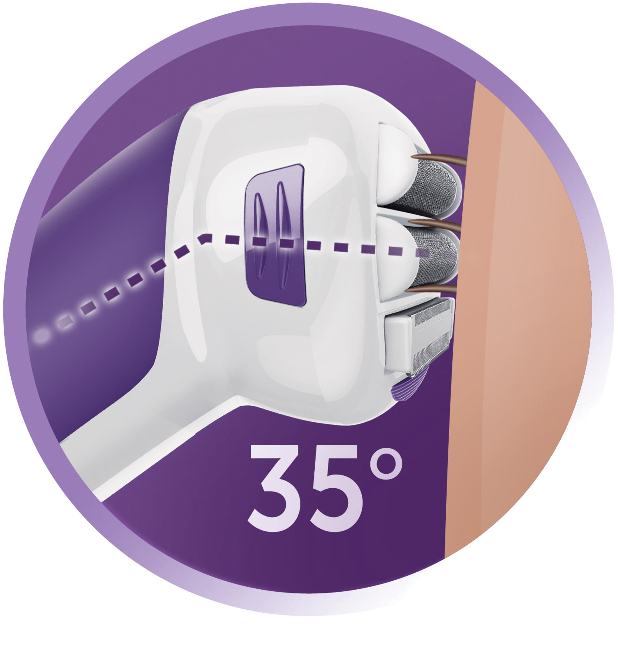 Biała golarka elektryczna z fioletową okrągłą obwódką.