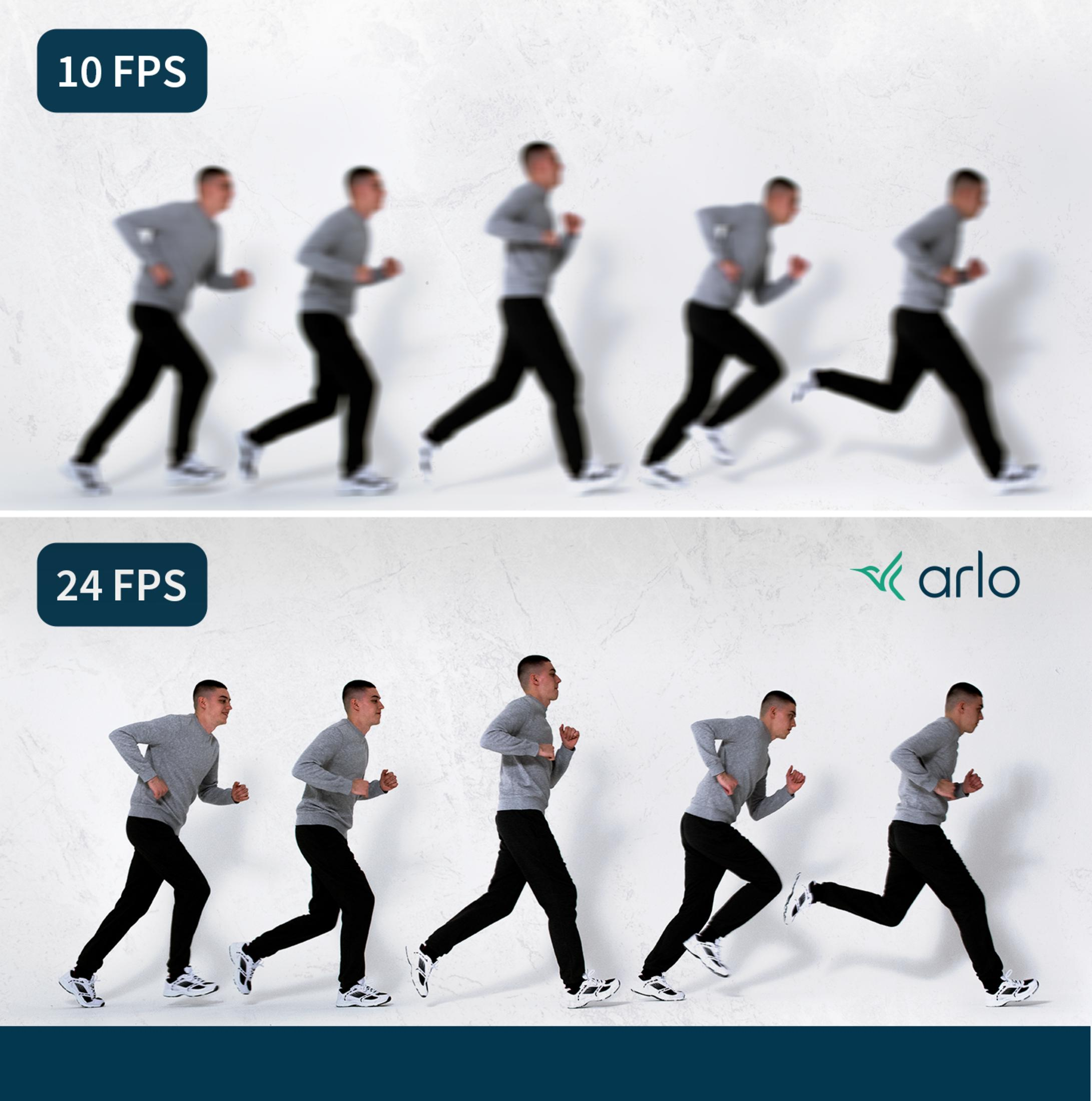 Una persona che corre, mostrata a 10 FPS e 24 FPS. La versione a 24 FPS ha una maggiore chiarezza.