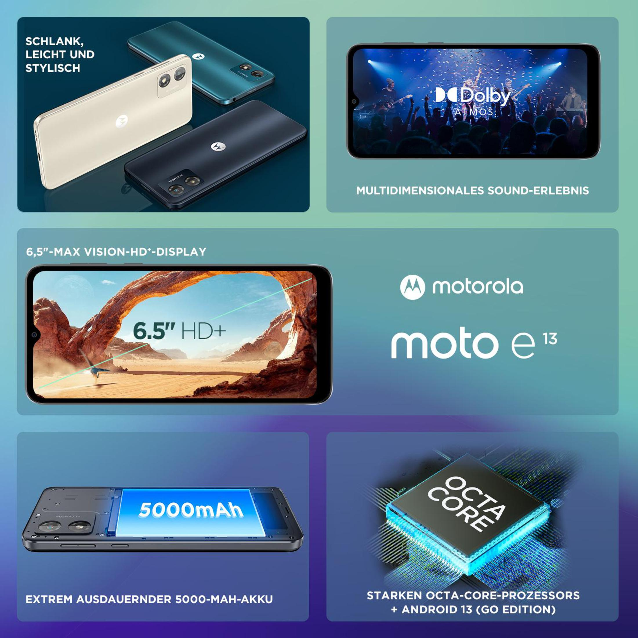 Obraz promocyjny telefonu Motorola, pokazujący jego funkcje, w tym wyświetlacz i baterię.