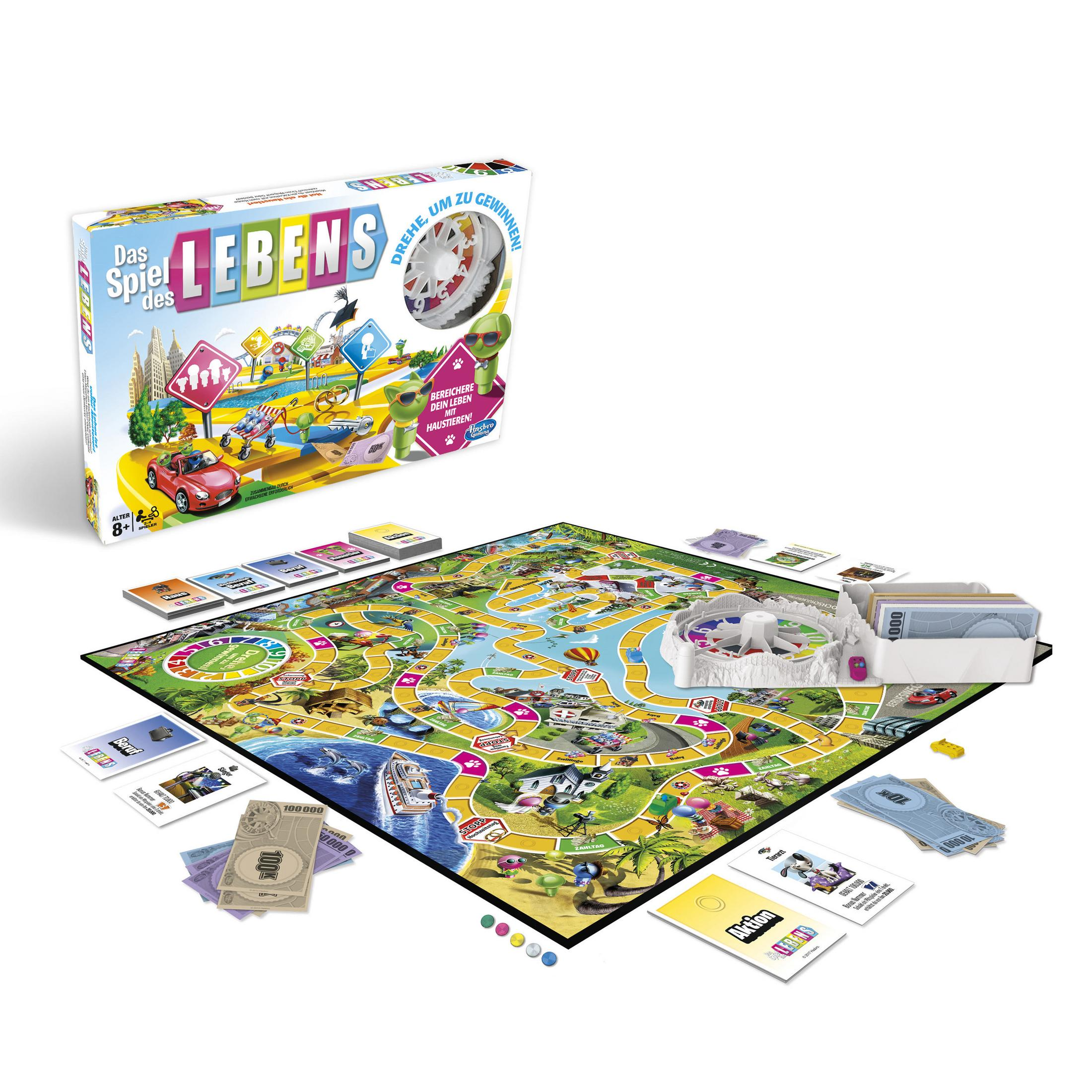 Das Brettspiel "