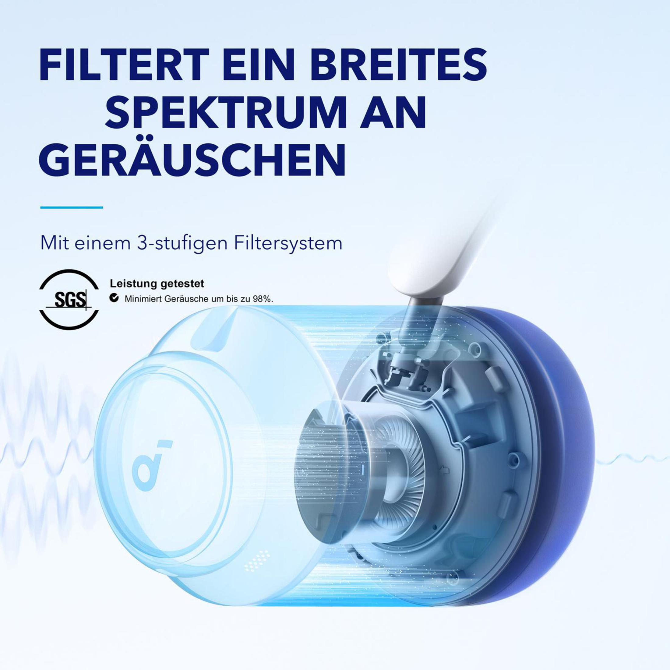 Niebieskie słuchawki z przezroczystą obudową, pokazujące elementy wewnętrzne. Białe tło.