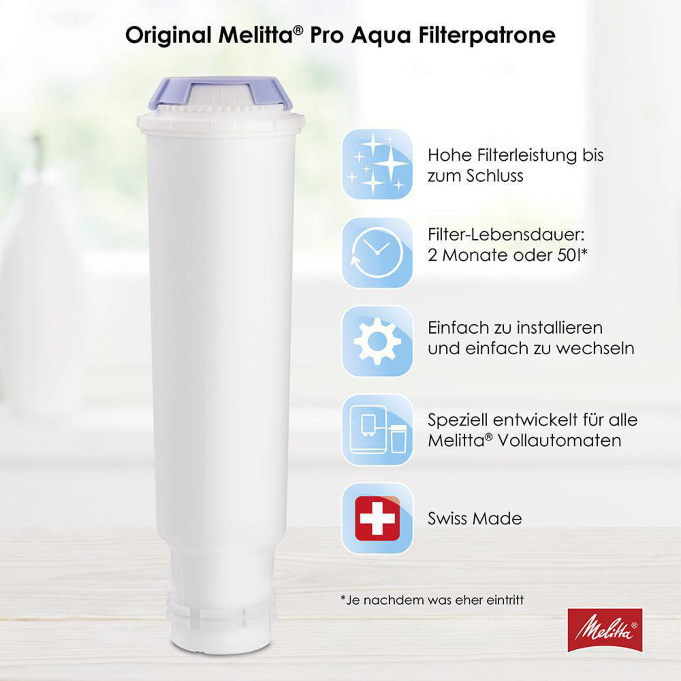 Eine Melitta Pro Aqua Filterpatrone mit Text und Symbolen, auf hellem Hintergrund.