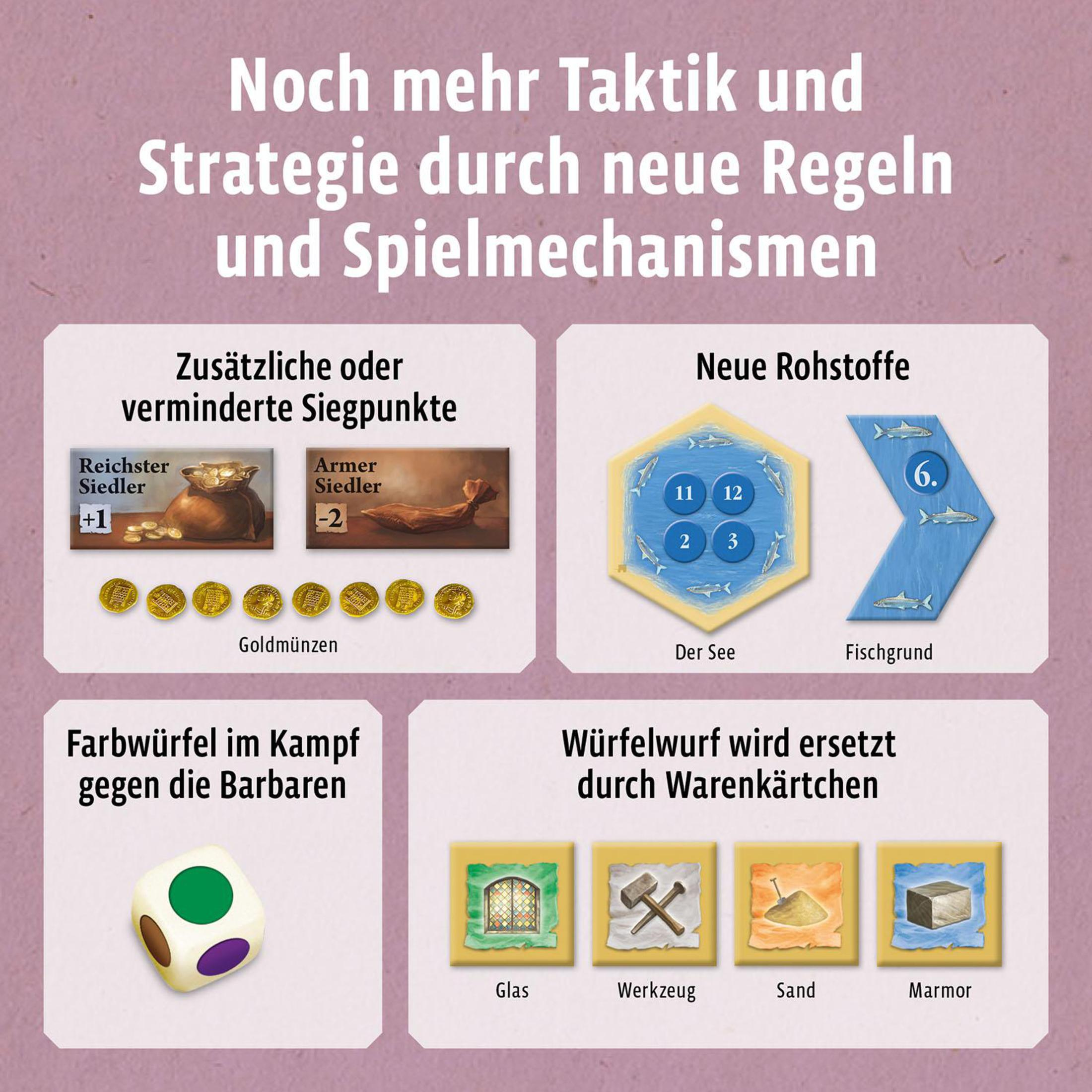 Brettspiel-Layout mit Karten und Token. Text auf Deutsch. Spielanweisungen.