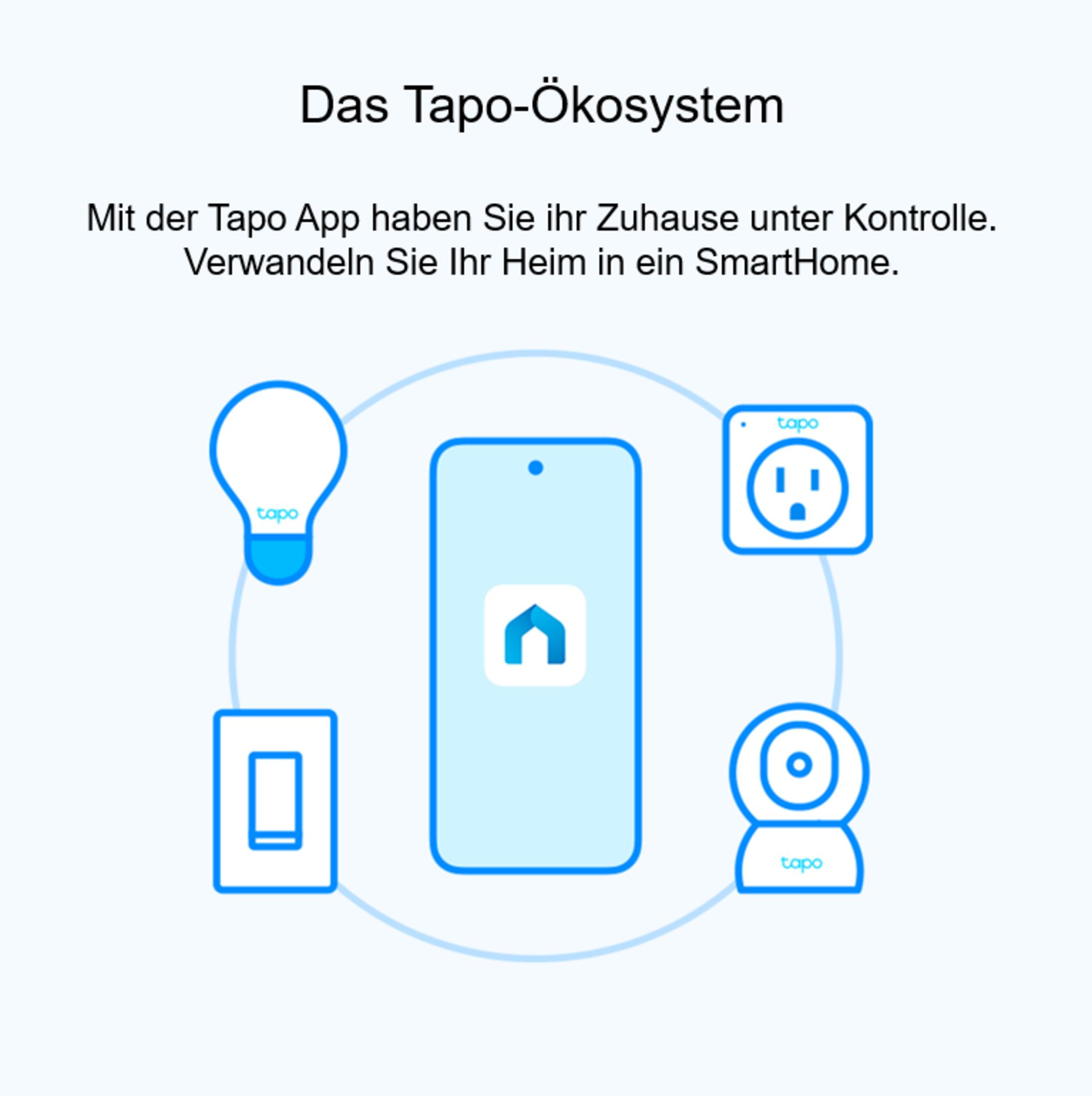 Une illustration d'un système de maison intelligente avec divers appareils connectés et un smartphone.