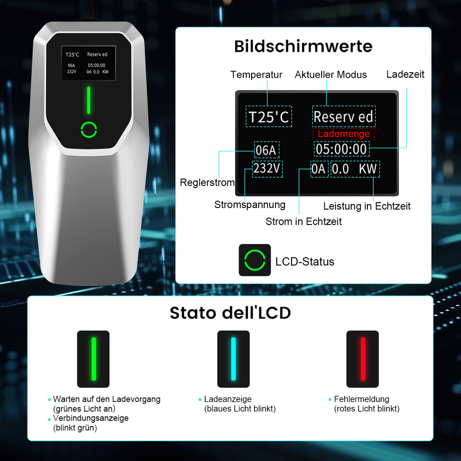Ladestation mit Bildschirm, der Ladedetails anzeigt. Weißer Hintergrund.