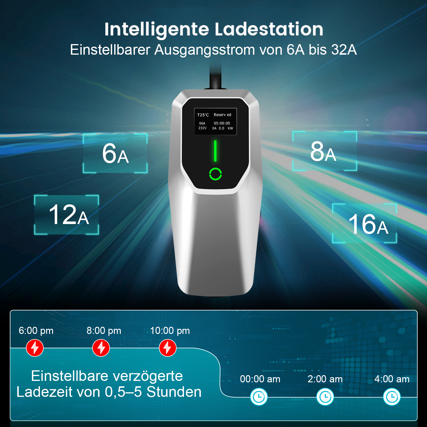 Ein Ladegerät mit verschiedenen Ampere. 6A, 8A, 12A und 16A werden auf einem Schwarz-Weiß-Bildschirm angezeigt.