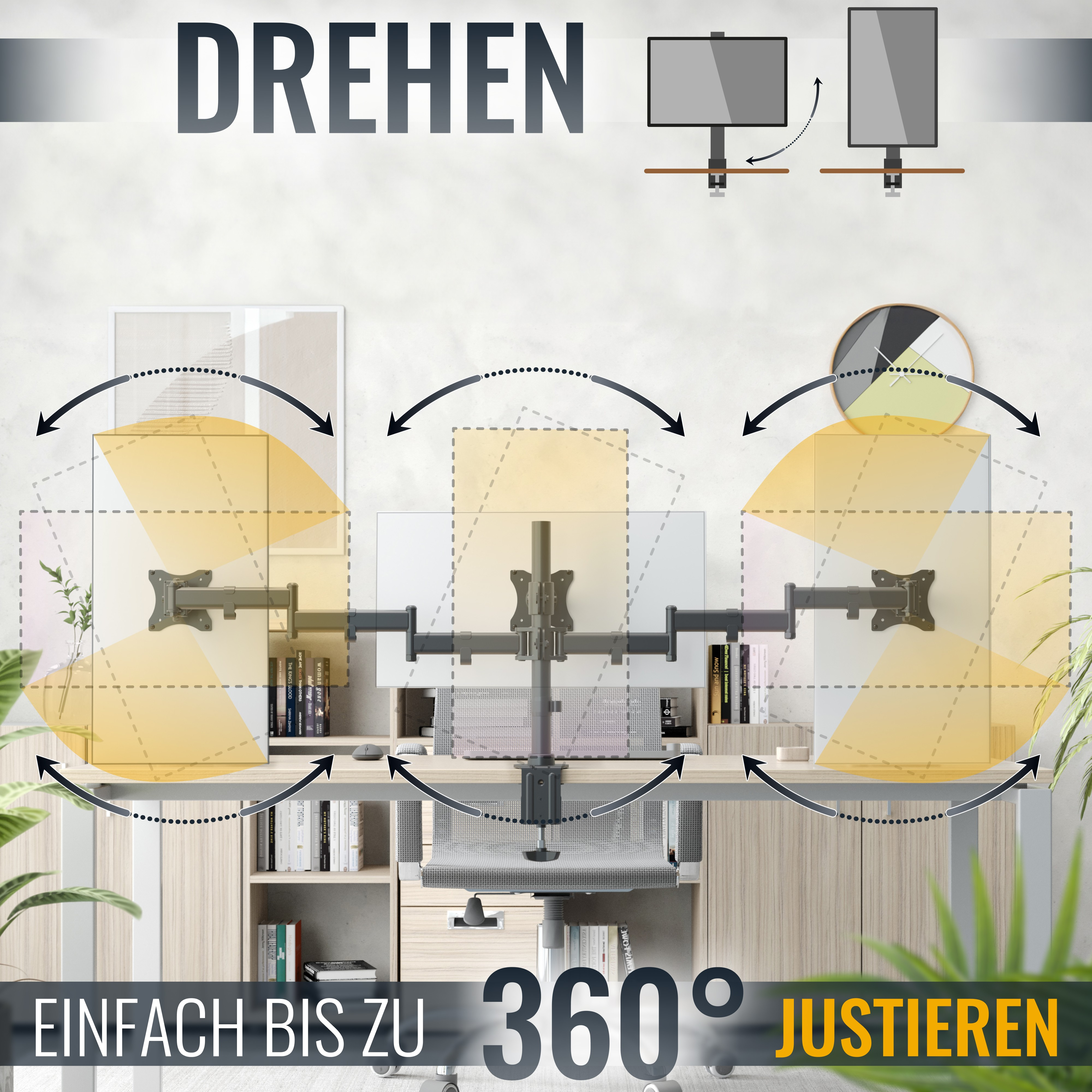 Ein Schreibtischaufbau mit Monitoren und Armen, der Drehwinkel zeigt, beschriftet auf Deutsch.