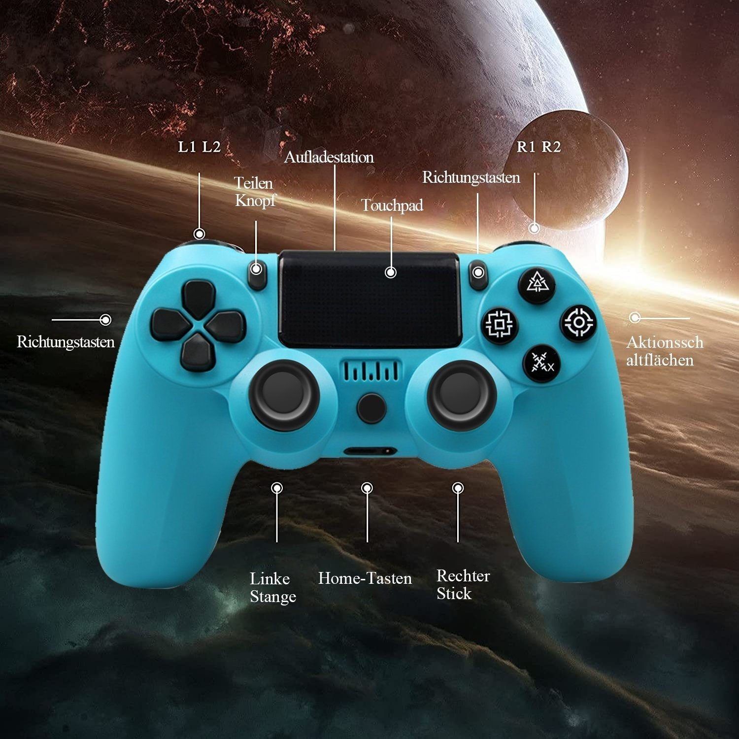 Ein hellblauer Gamecontroller mit beschrifteten Tasten vor einem Weltraumhintergrund.