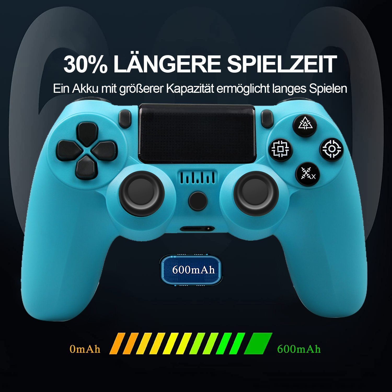 Ein hellblauer Gamecontroller mit schwarzen Knöpfen. Text zeigt 30% längere Spielzeit. 600mAh Akku.