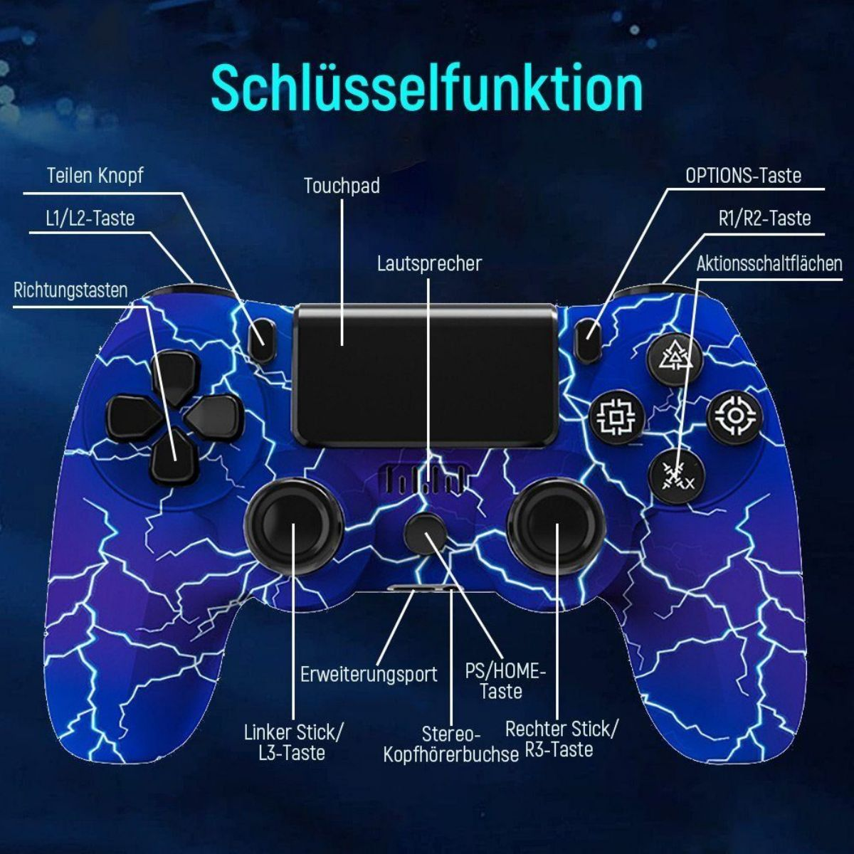Blau-violetter Gamecontroller mit Blitzdesign. Mehrere Knöpfe und Beschriftungen sichtbar.