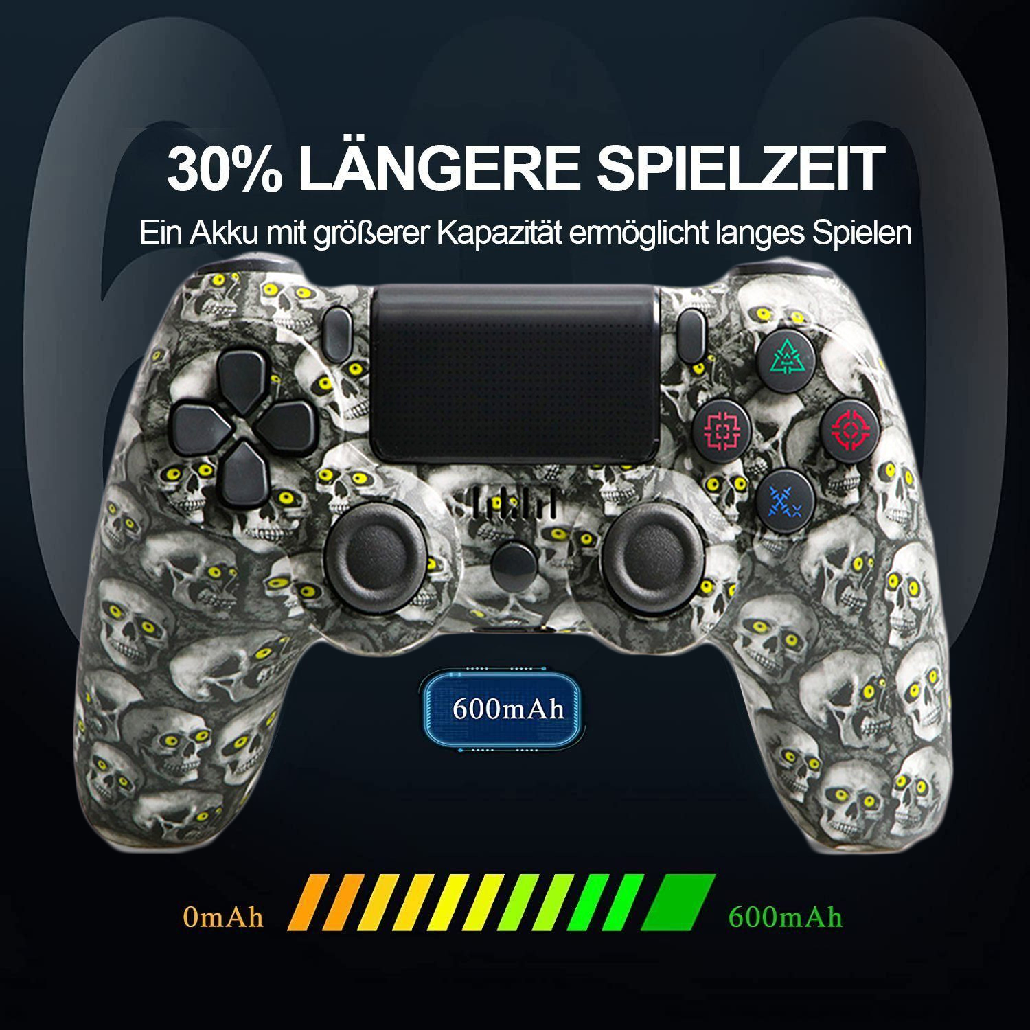 Controller mit Totenkopfmuster, Batterieanzeige, Text und Tastenillustrationen.