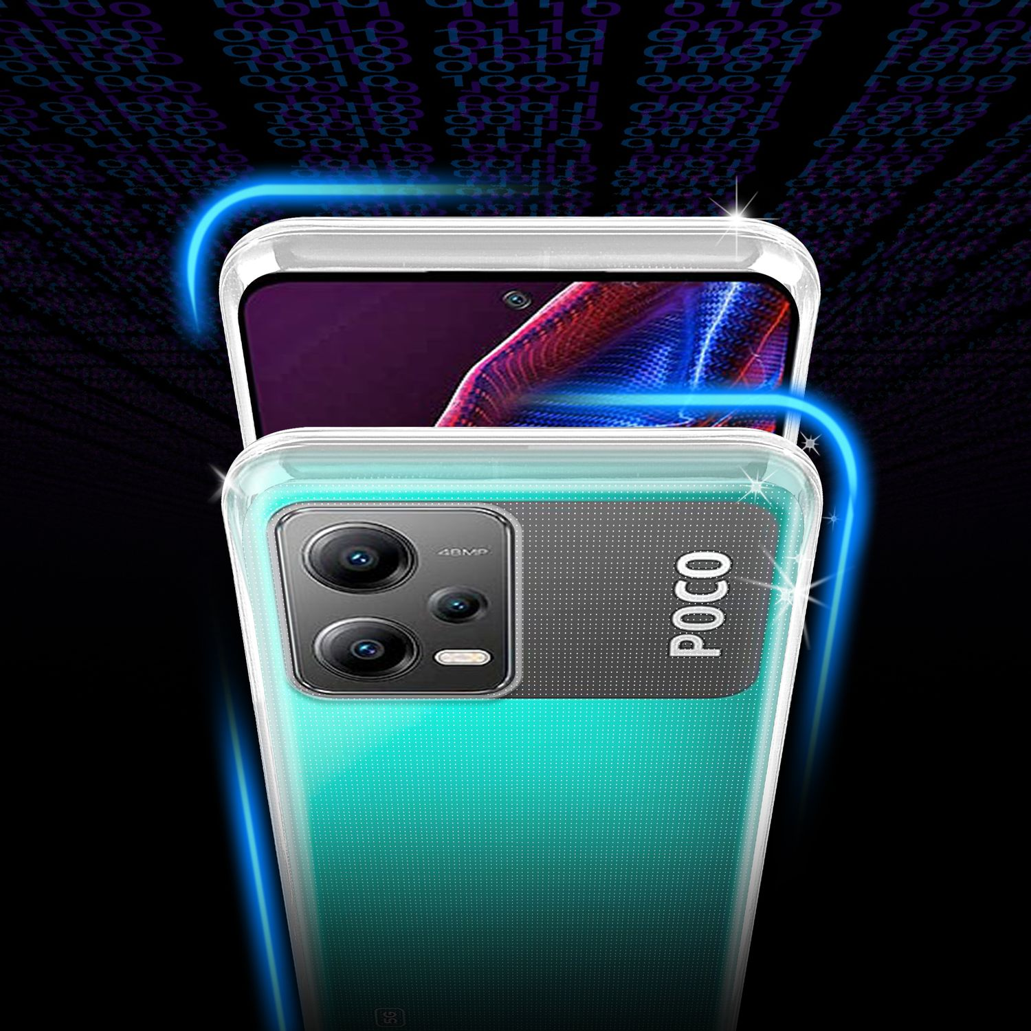 Uno smartphone in una custodia trasparente, con logo Poco, retro turchese e sfondo nero.