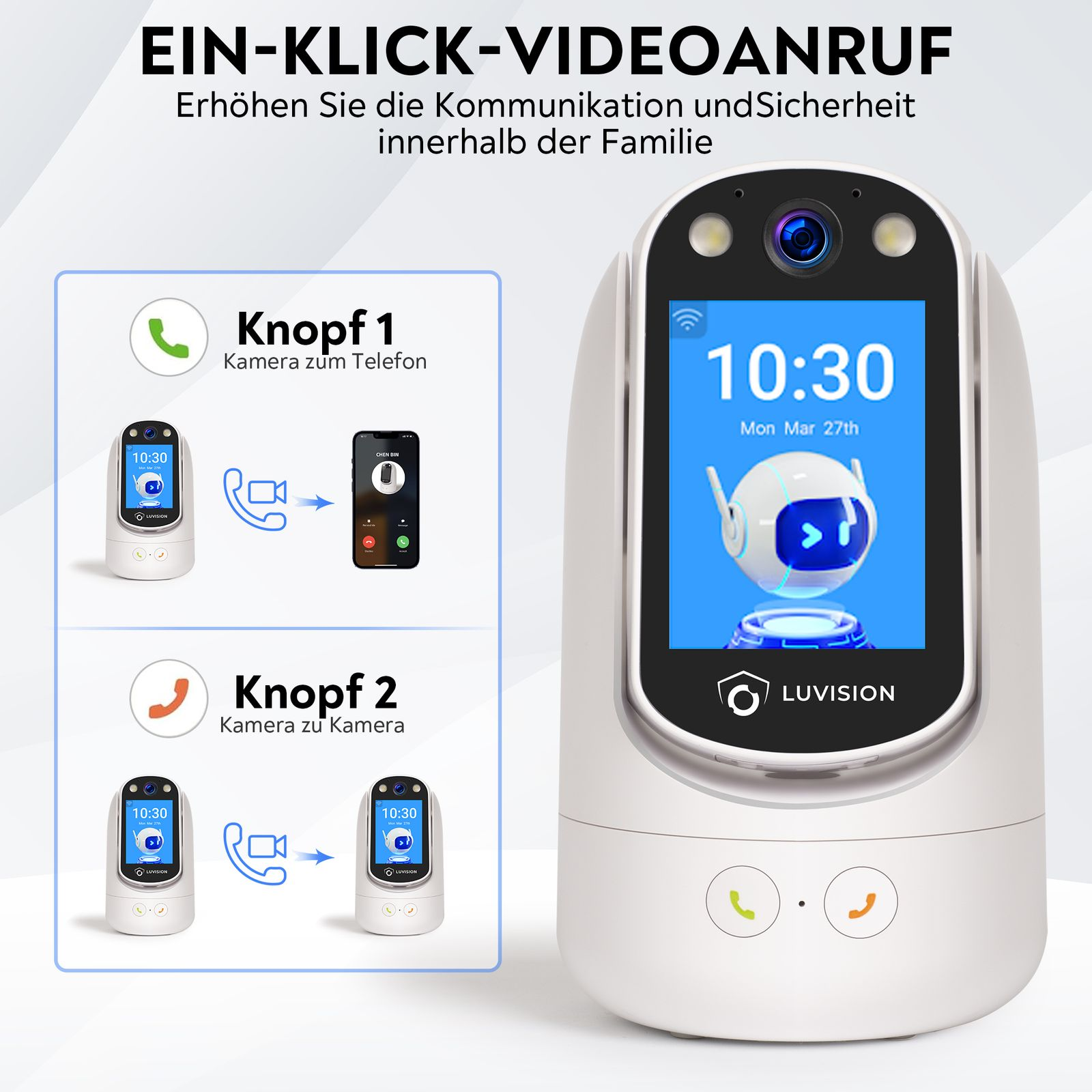 Weißes Gerät mit Bildschirm, der Zeit und Interface-Symbole zeigt, mit Text darüber und darunter.