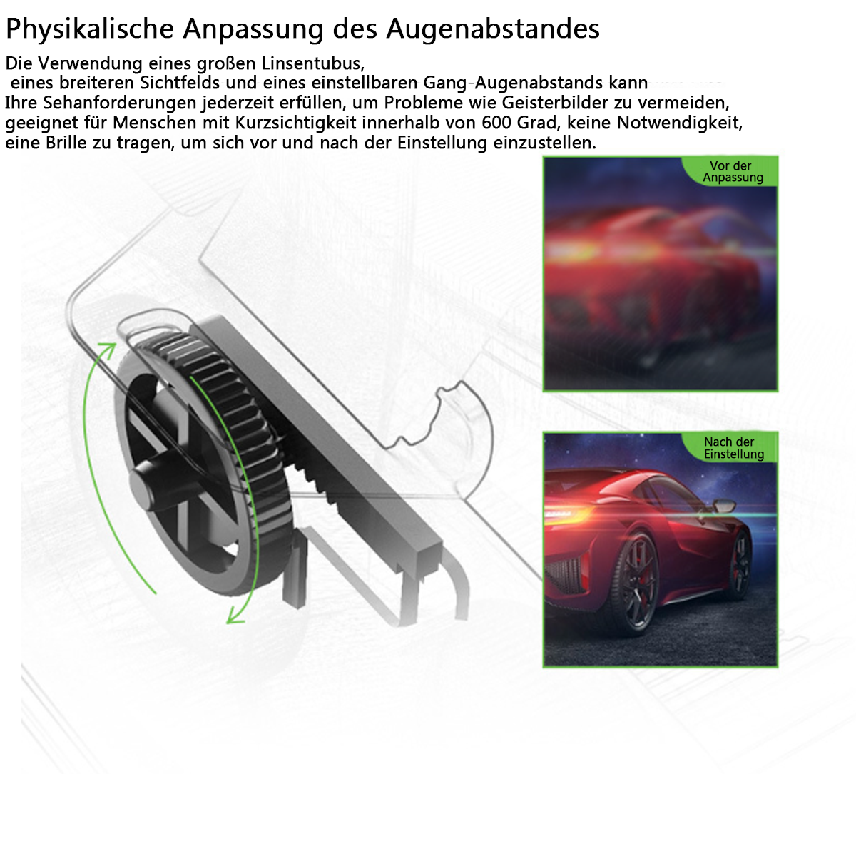 Diagramm zum Vergleich des Sehens vor und nach der Einstellung, Zahnrad und Auto.